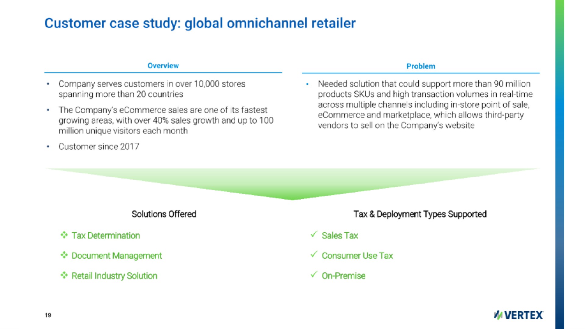 customer case study global retailer | Vertex