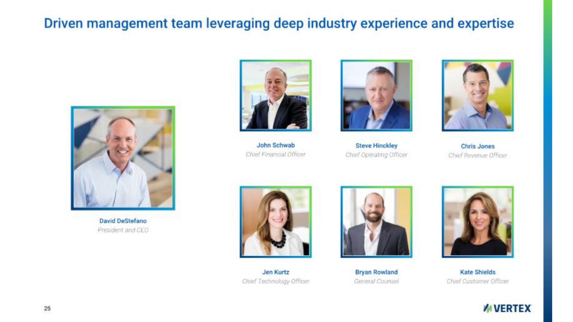 driven management team leveraging deep industry experience and | Vertex