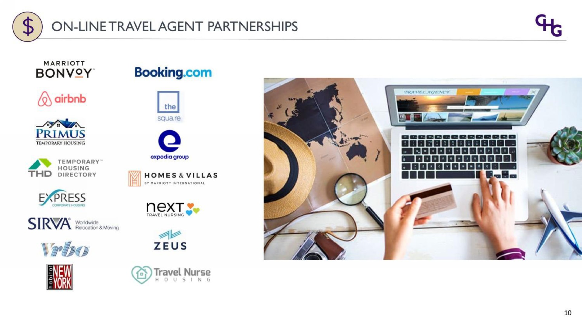 on line travel agent partnerships booking | Corphousing Group