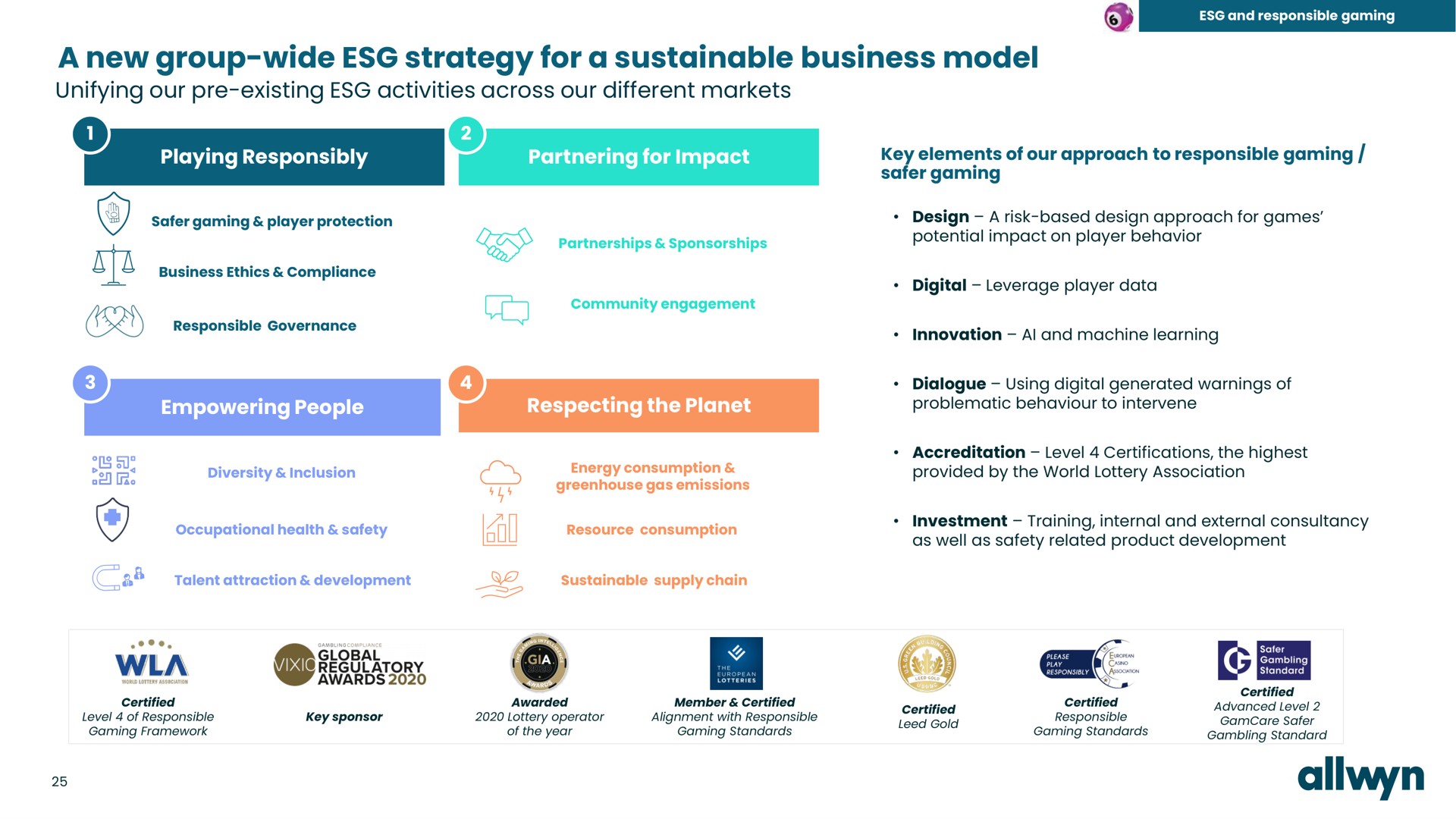a new group wide strategy for a sustainable business model anew i | Allwyn