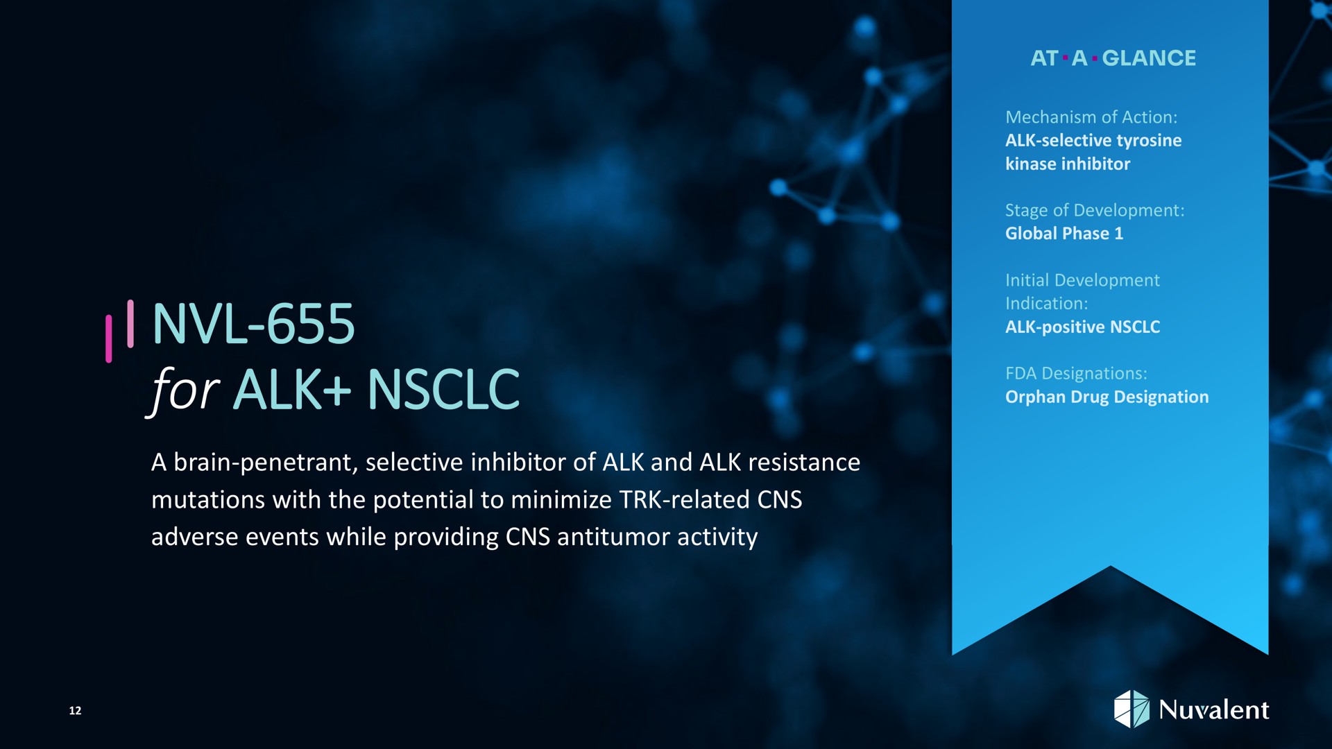 for alk a brain penetrant selective inhibitor of and resistance mutations with the potential to minimize related adverse events while providing activity is | Nuvalent