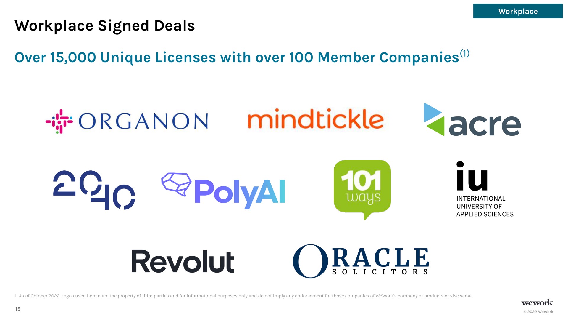 workplace signed deals over unique licenses with over member companies it organon me acre | WeWork