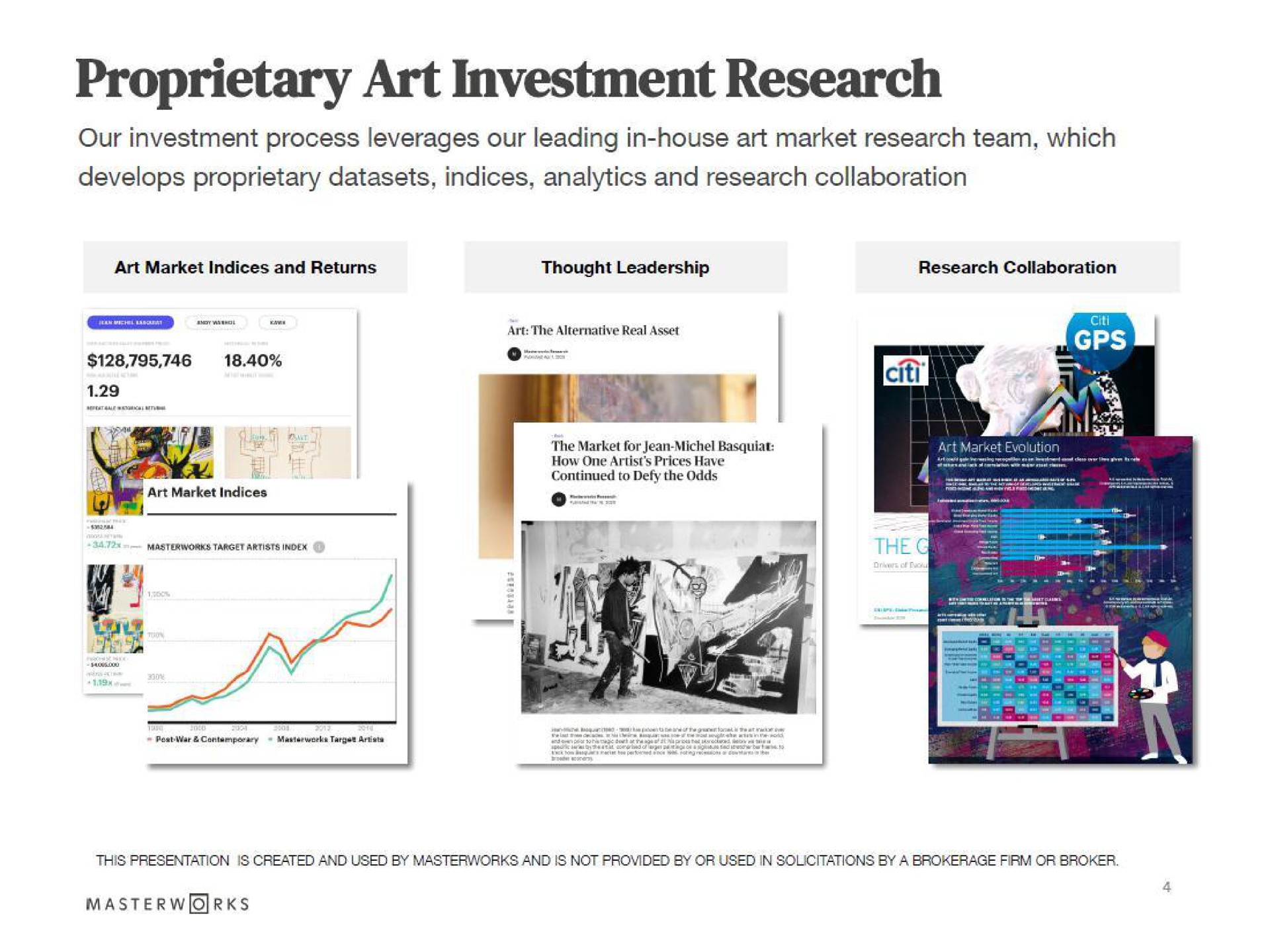 proprietary art investment research our investment process leverages our leading in house art market research team which develops proprietary indices analytics and research collaboration | Masterworks