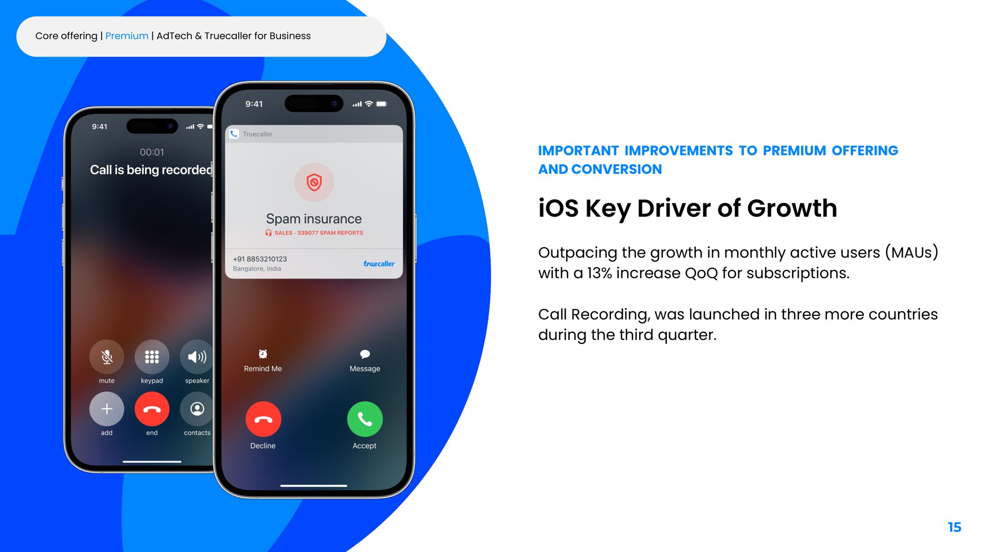 ios key driver of growth a outpacing the in monthly active users | Truecaller