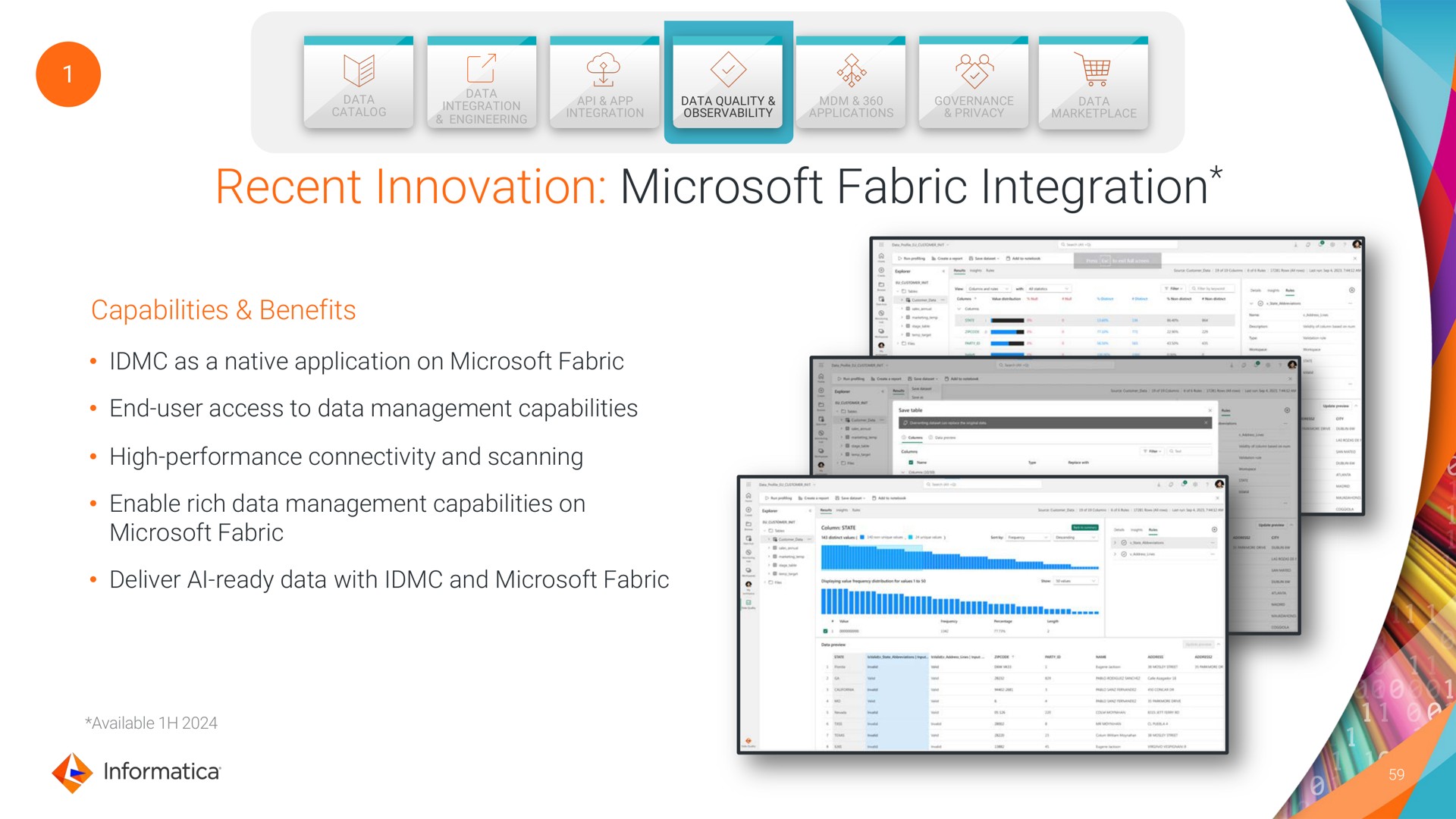 recent innovation fabric integration | Informatica