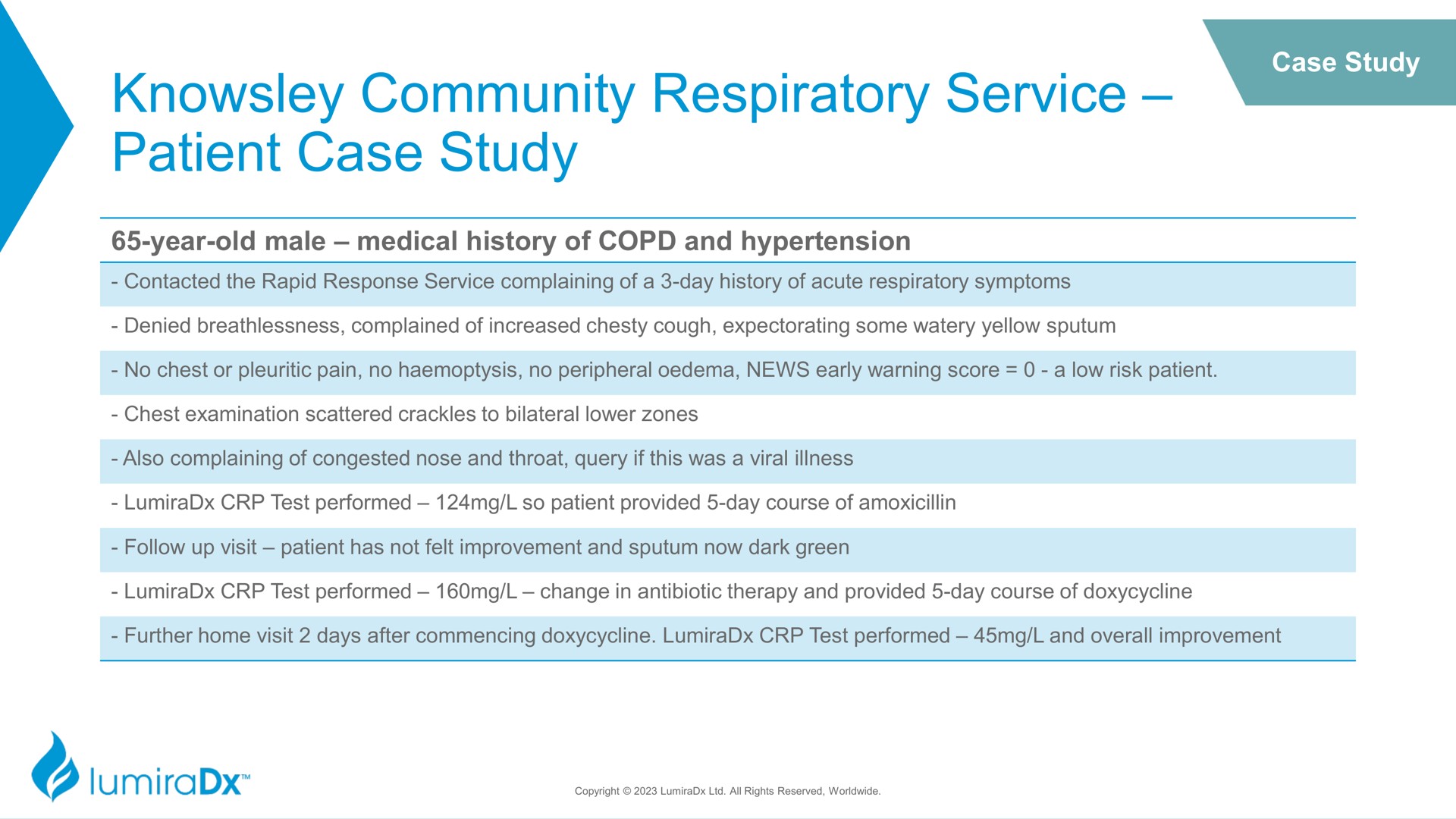 community respiratory service patient case study | LumiraDx