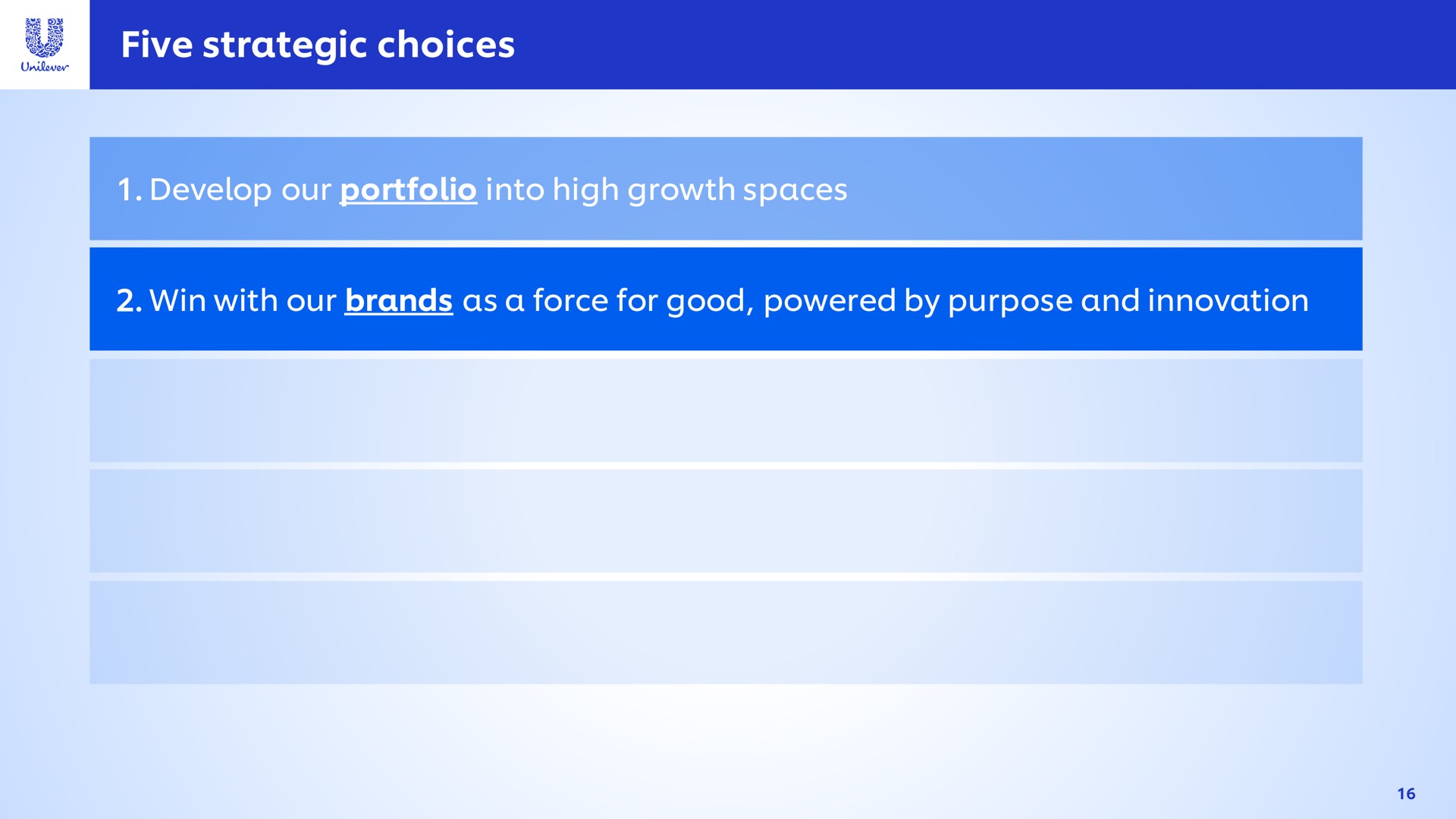 five strategic choices win with our brands as a force for good powered by purpose and innovation | Unilever
