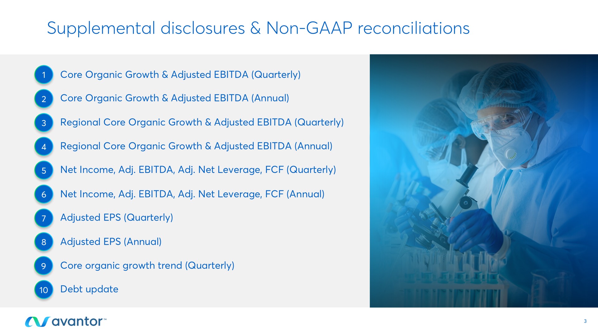 supplemental disclosures non reconciliations core organic growth adjusted quarterly core organic growth adjusted annual regional core organic growth adjusted quarterly regional core organic growth adjusted annual net income net leverage quarterly net income net leverage annual adjusted quarterly adjusted annual core organic growth trend quarterly debt update | Avantor