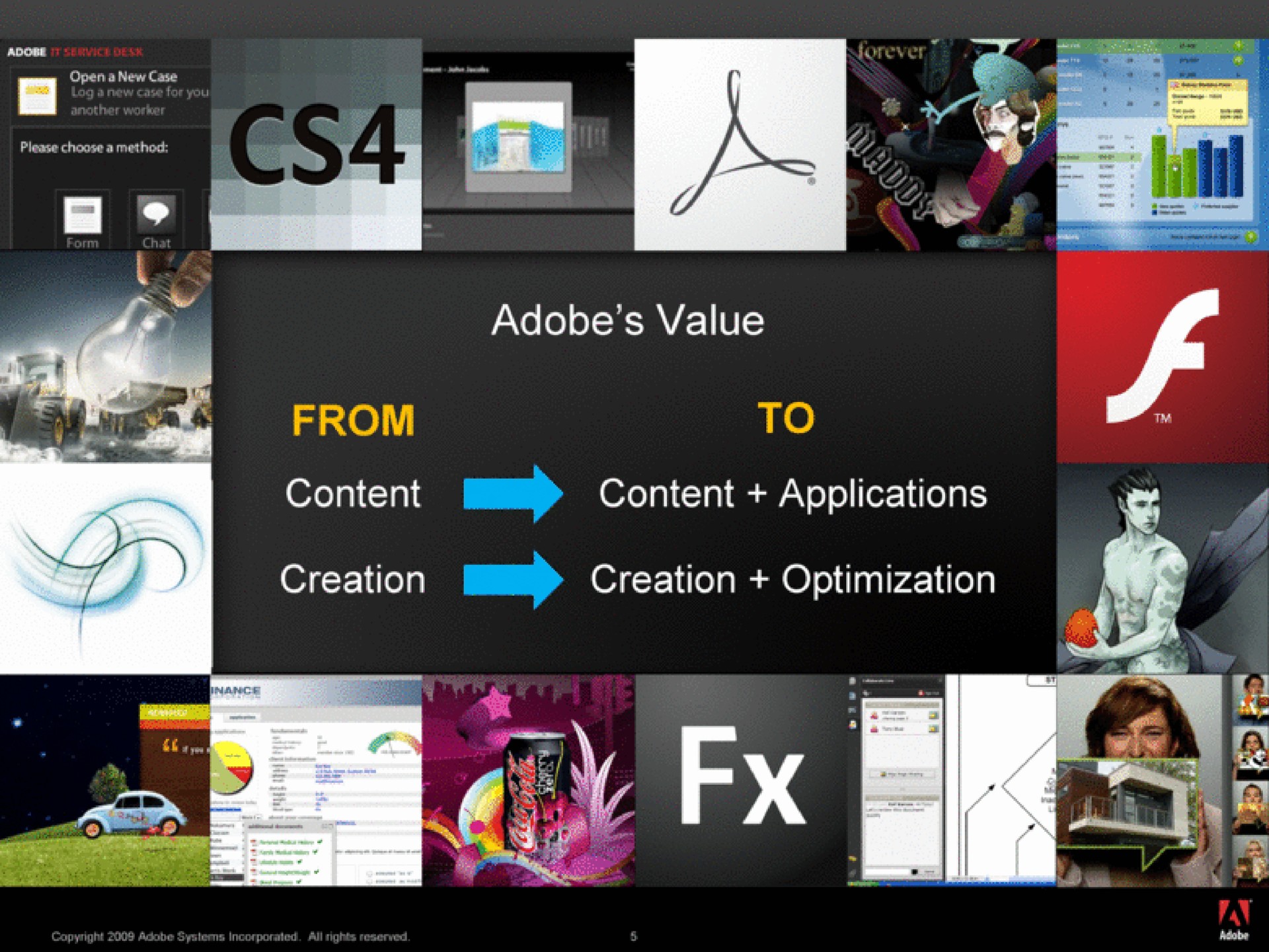 adobe value applications content creation optimization creation content from to | Adobe