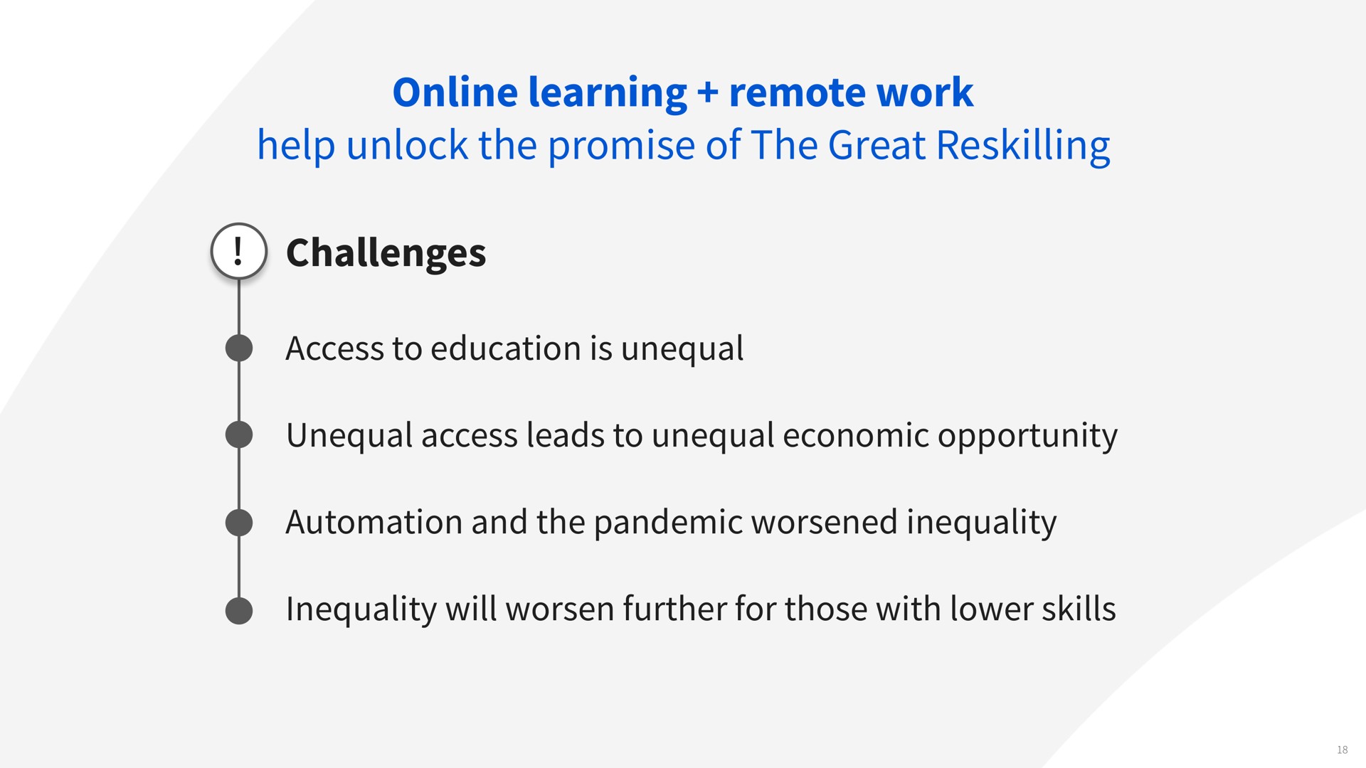 learning remote work help unlock the promise of the great challenges access to education is unequal unequal access leads to unequal economic opportunity and the pandemic worsened inequality inequality will worsen further for those with lower skills | Coursera