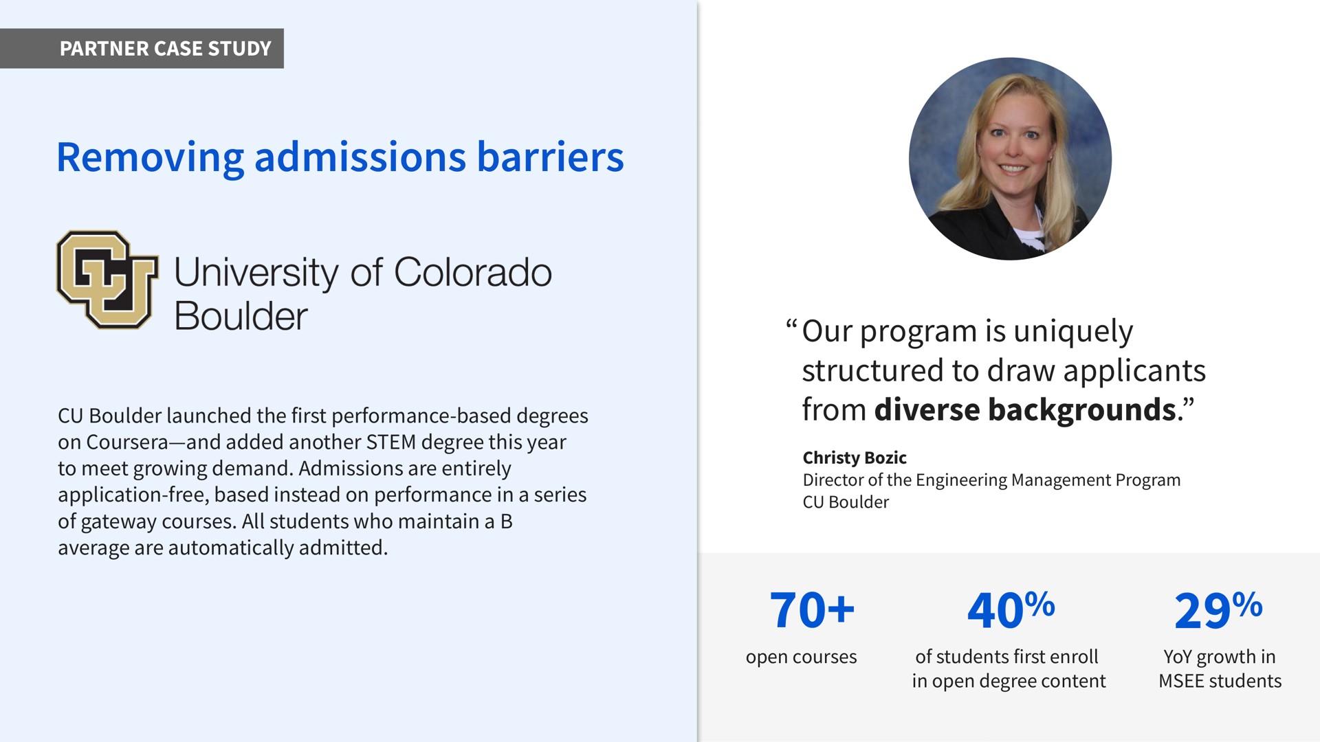 partner case study removing admissions barriers boulder launched the first performance based degrees on and added another stem degree this year to meet growing demand admissions are entirely application free based instead on performance in a series of gateway courses all students who maintain a average are automatically admitted our program is uniquely structured to draw applicants from diverse backgrounds director of the engineering management program boulder open courses of students first enroll in open degree content yoy growth in students university colorado | Coursera