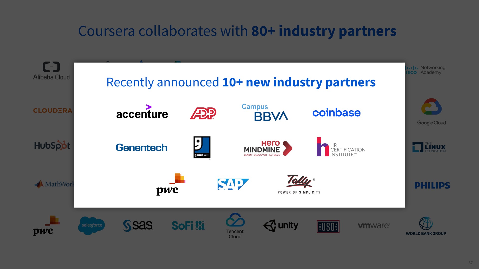 collaborates with industry partners recently announced new industry partners added new industry partners over the past year | Coursera