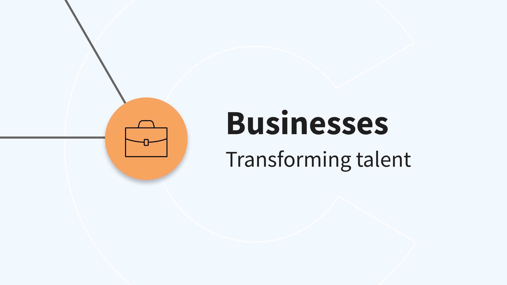businesses transforming talent | Coursera