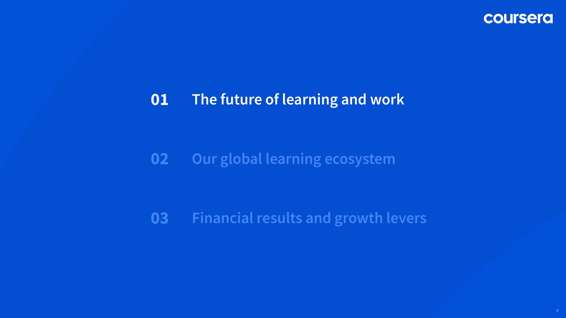 the future of learning and work our global learning ecosystem financial results and growth levers | Coursera