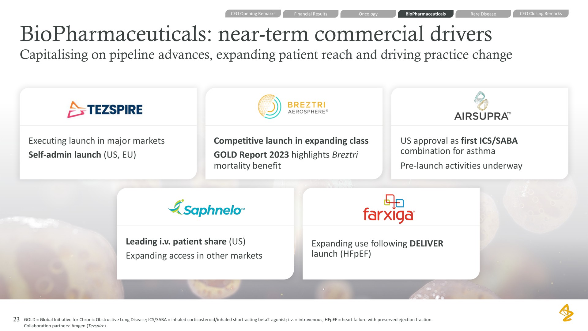 near term commercial drivers on pipeline advances expanding patient reach and driving practice change executing launch in major markets self launch us competitive launch in expanding class gold report highlights mortality benefit us approval as first combination for asthma launch activities underway leading i patient share us expanding access in other markets expanding use following deliver launch | AstraZeneca