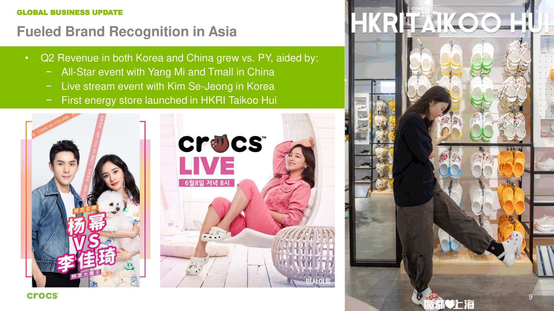 fueled brand recognition in revenue in both and china grew aided by all star event with yang and in china live stream event with kim in first energy store launched in | Crocs