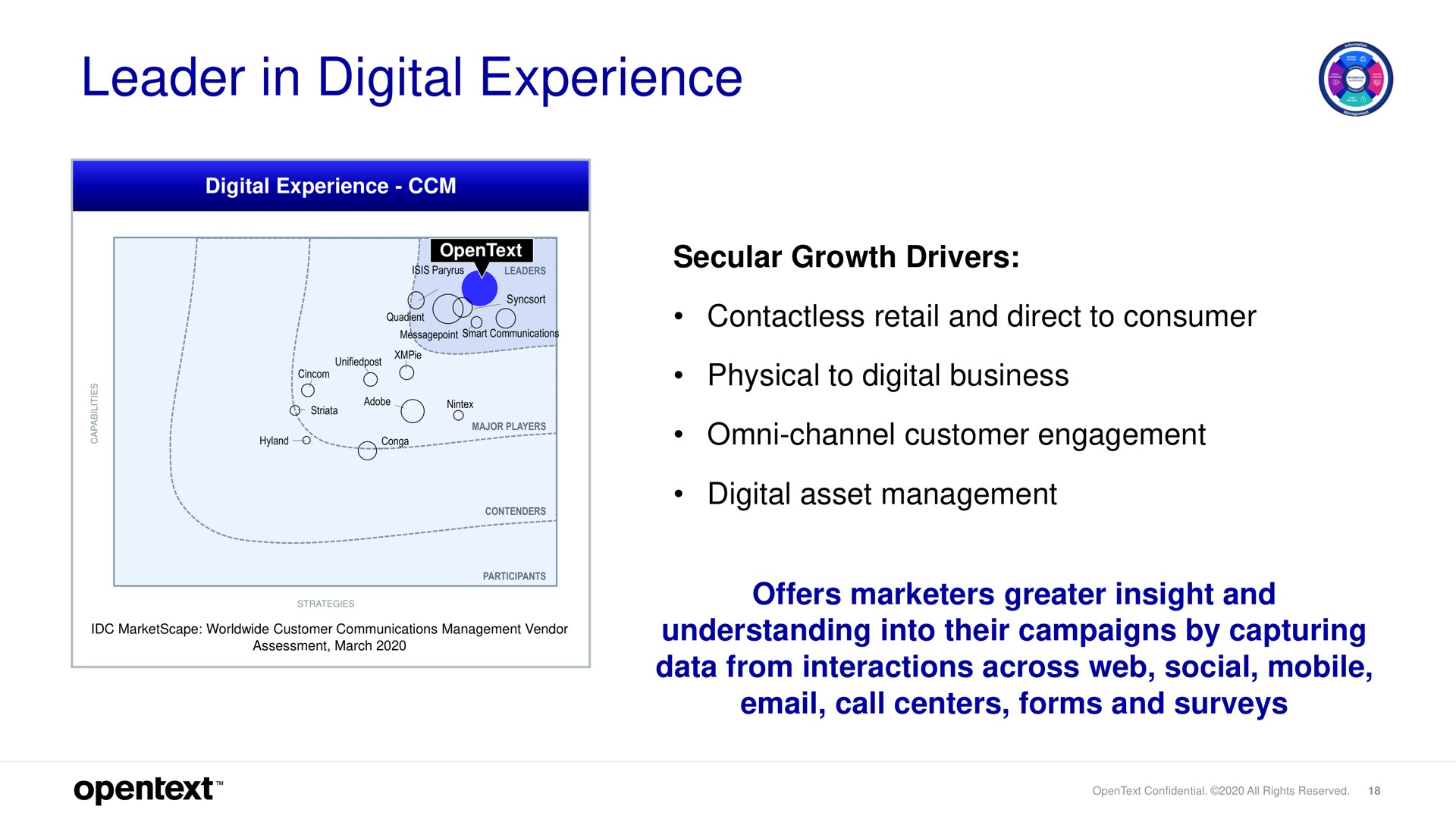 leader in digital experience | OpenText