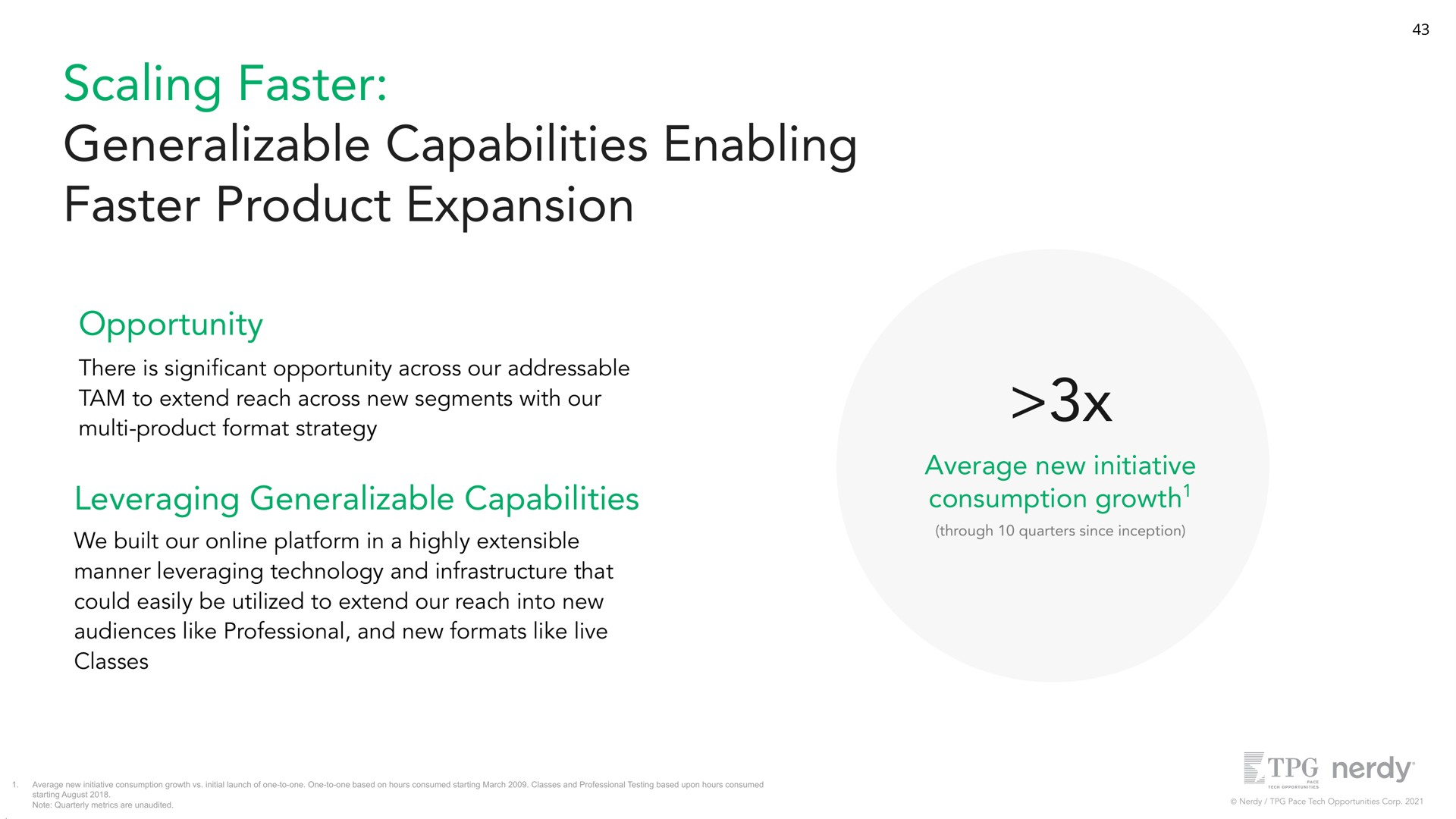 scaling faster generalizable capabilities enabling faster product expansion opportunity there is cant opportunity across our tam to extend reach across new segments with our product format strategy leveraging generalizable capabilities we built our platform in a highly extensible manner leveraging technology and infrastructure that could easily be utilized to extend our reach into new audiences like professional and new formats like live classes average new initiative consumption growth | Nerdy