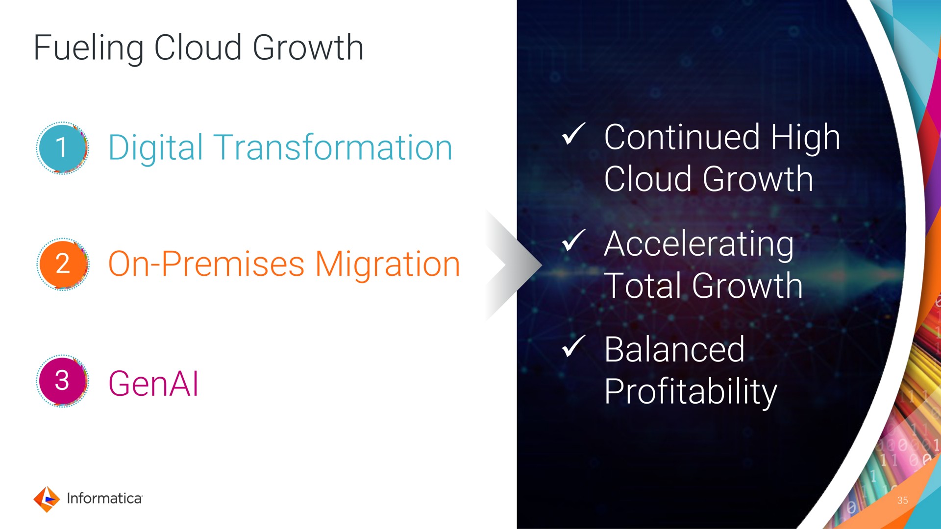 fueling cloud growth digital transformation on premises migration continued high cloud growth accelerating total growth balanced profitability on genal | Informatica