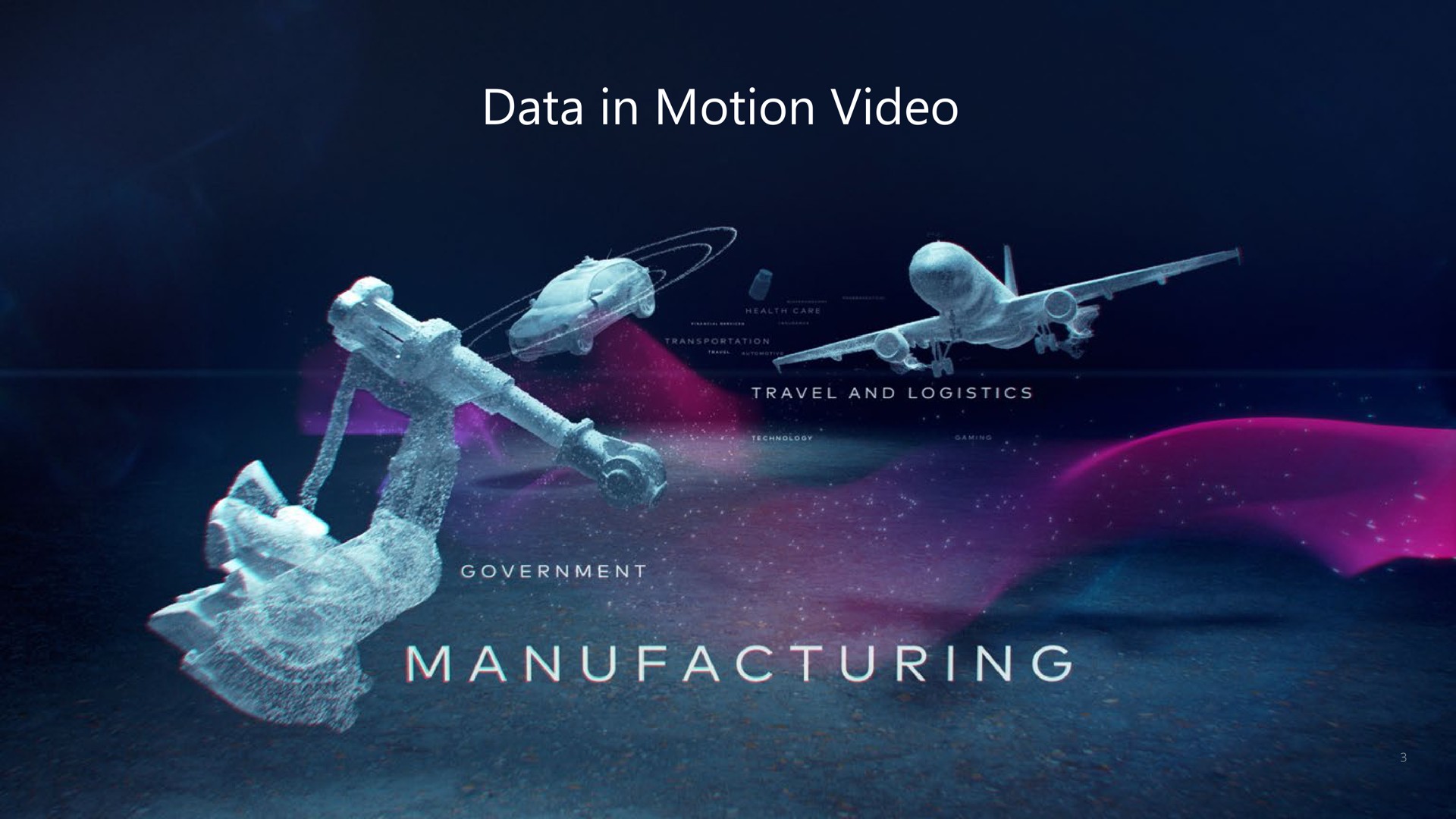 data in motion video | Confluent