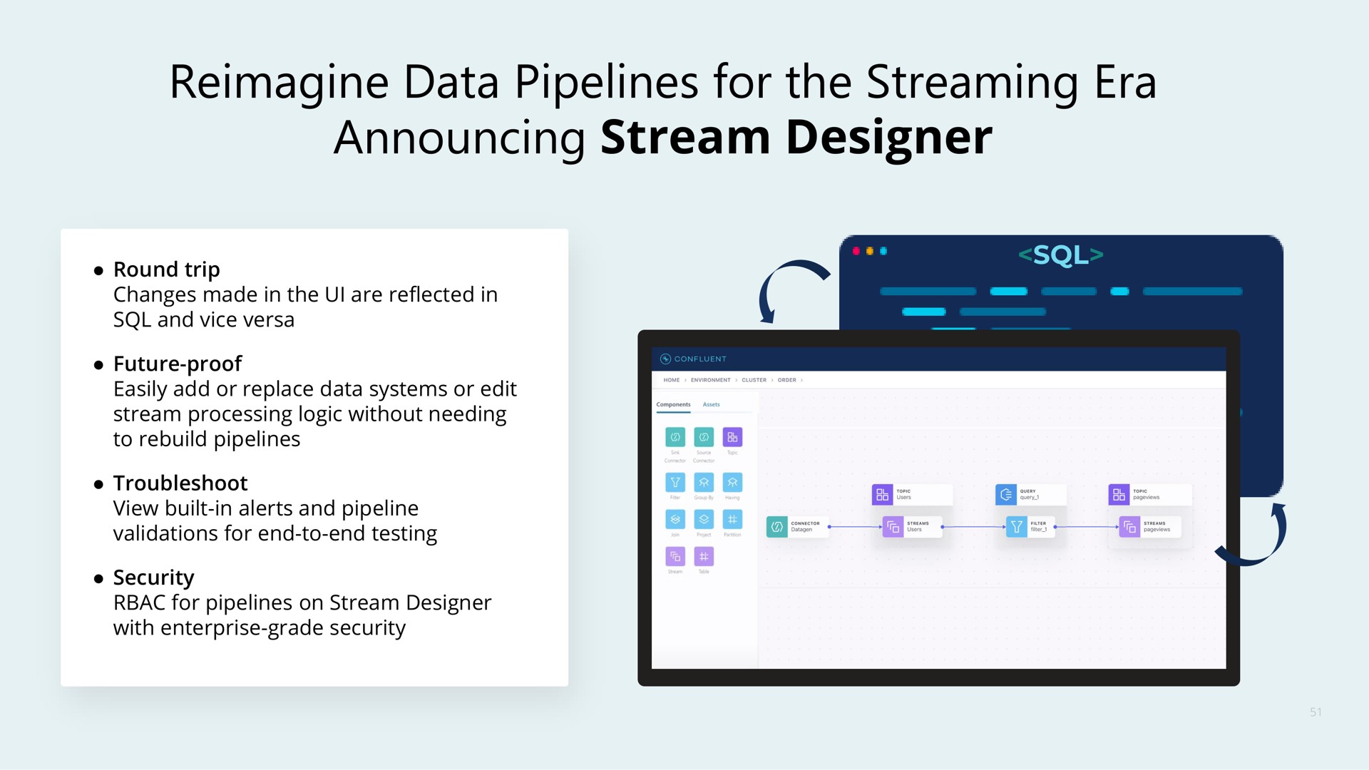 reimagine data pipelines for the streaming era announcing stream designer | Confluent
