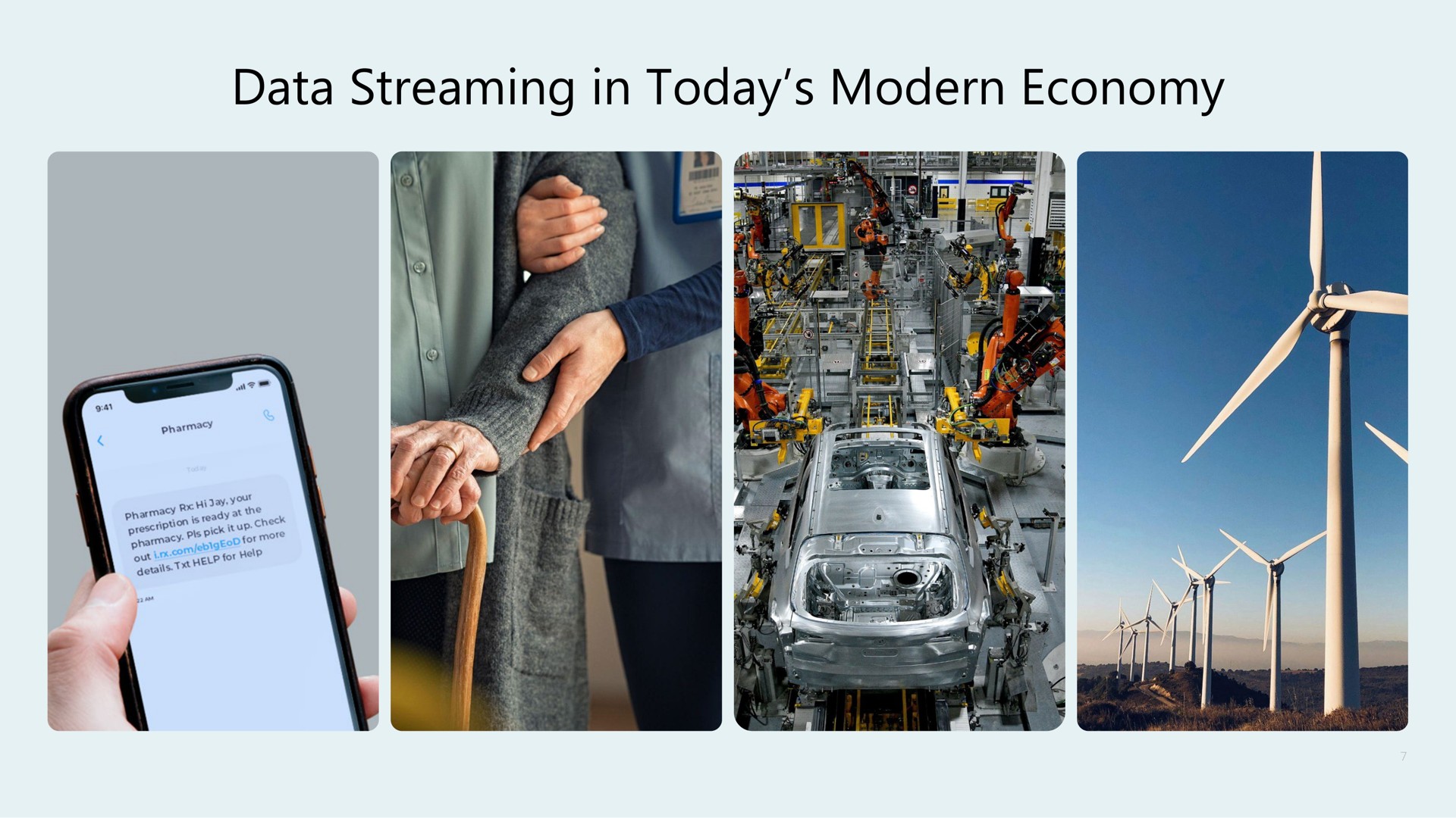 data streaming in today modern economy | Confluent