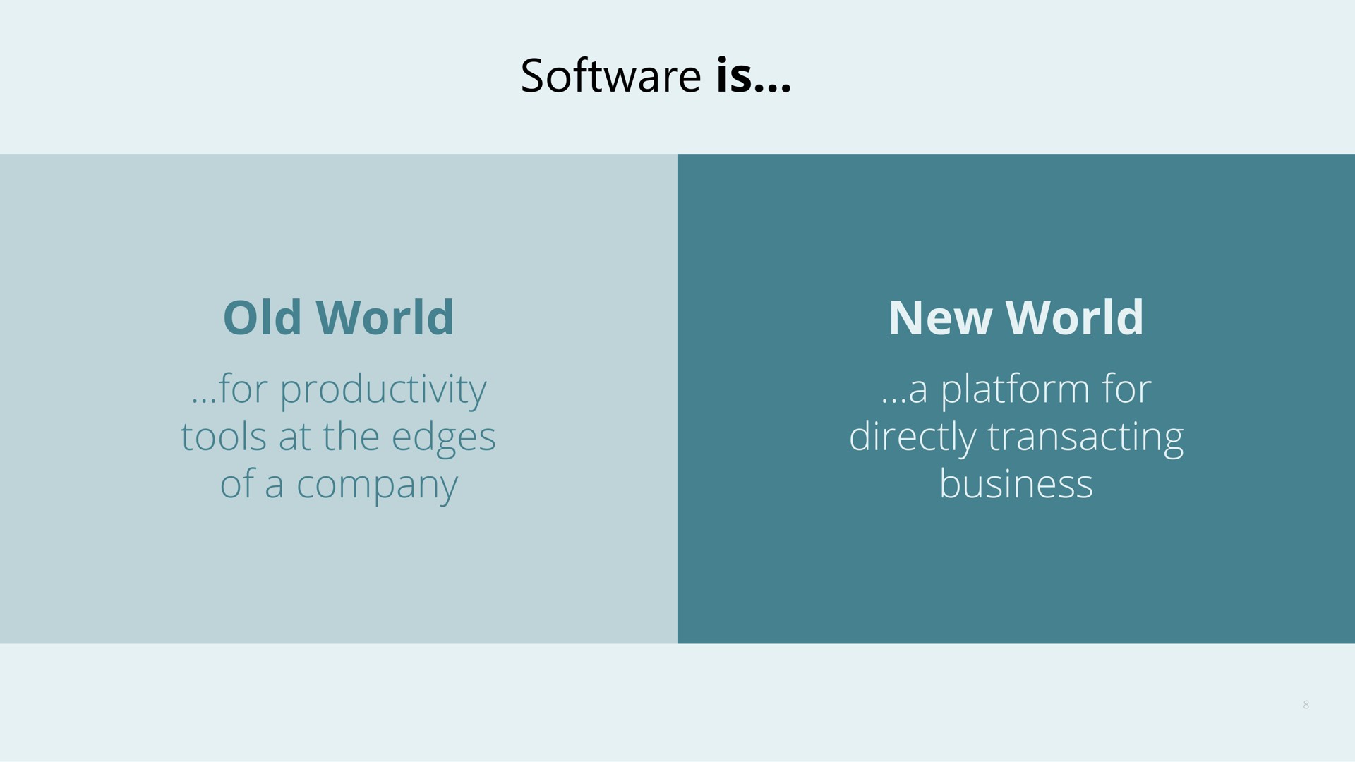 is old world new world for productivity tools at the edges of a company a platform for directly transacting useless | Confluent