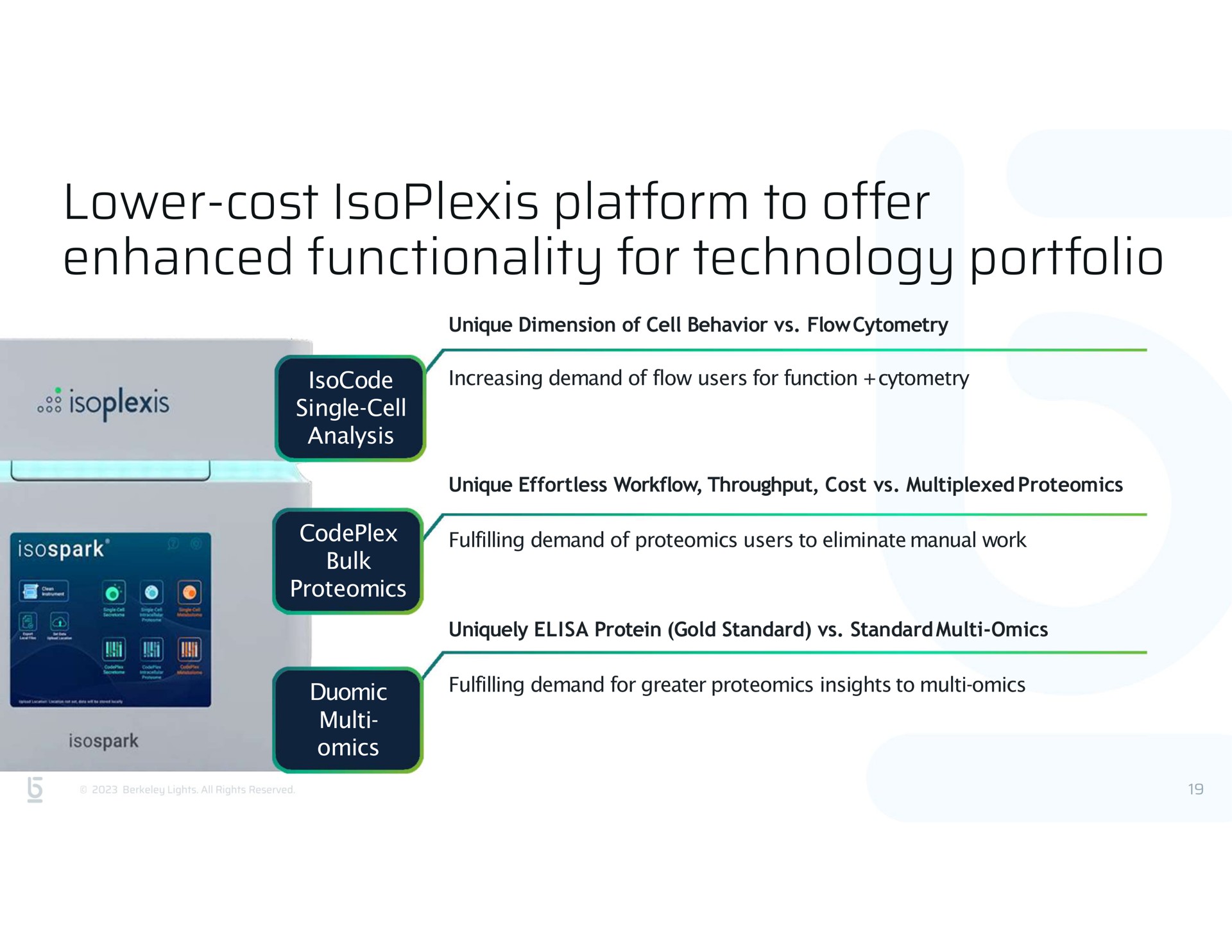 lower cost platform to offer enhanced functionality for technology portfolio | Berkeley Lights