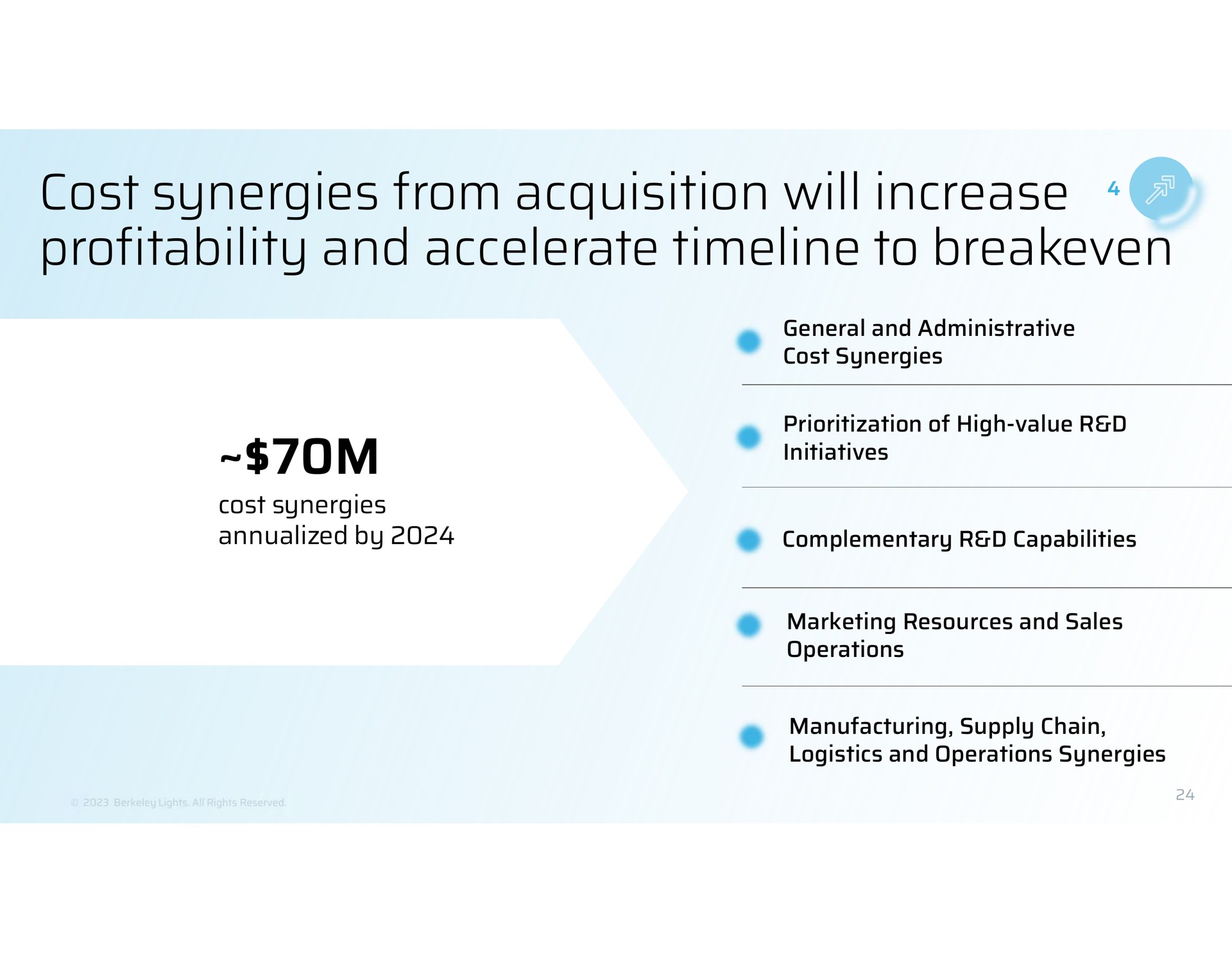 cost synergies from acquisition will increase profitability and accelerate to | Berkeley Lights