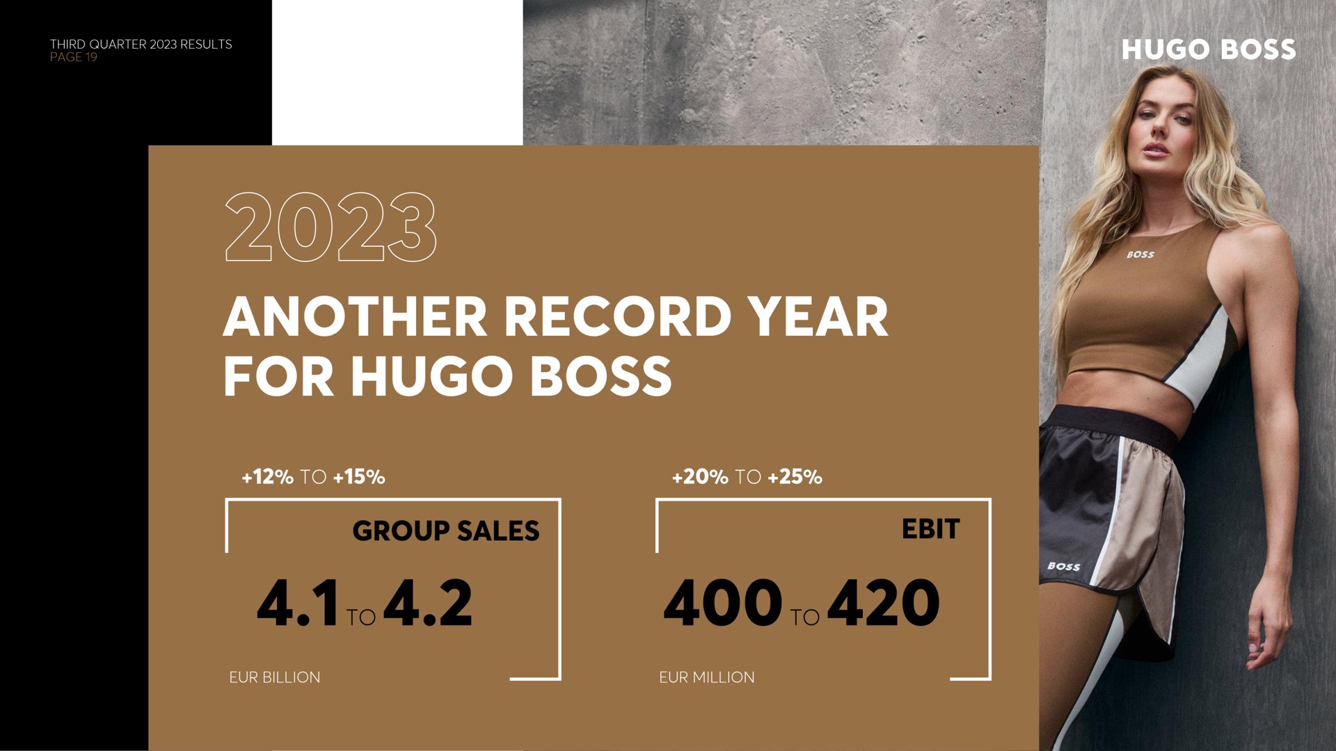 group sales | Hugo Boss