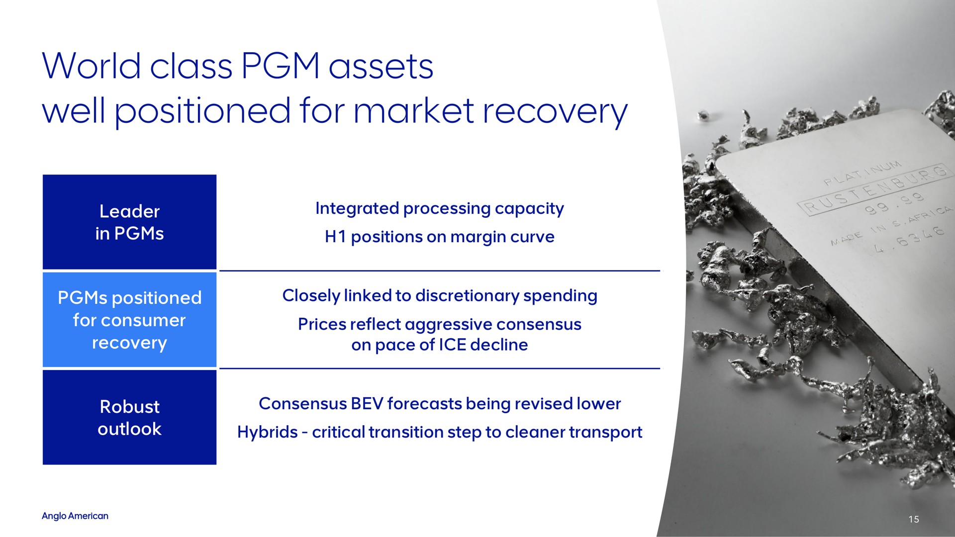 world class assets well positioned for market recovery | AngloAmerican