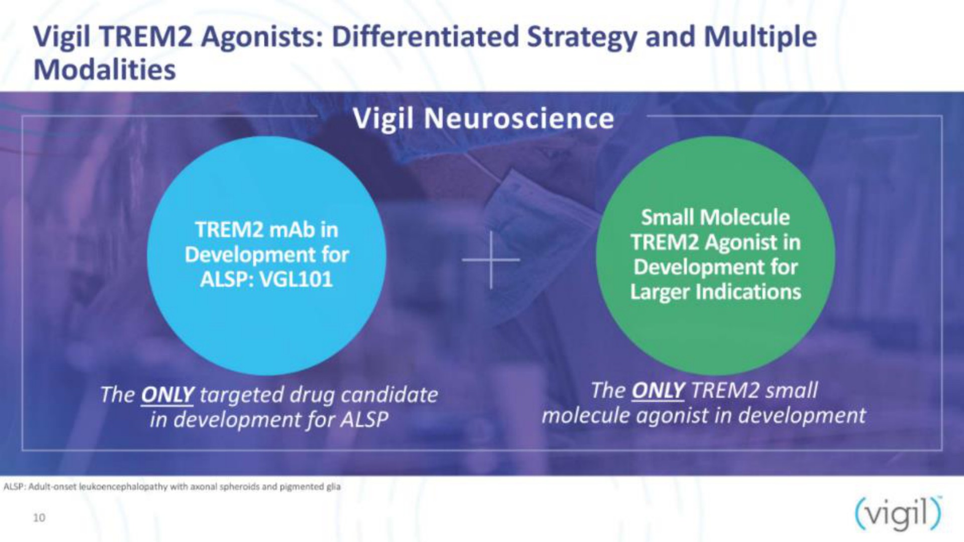 vigil agonists differentiated strategy and multiple vigil | Vigil Neuroscience