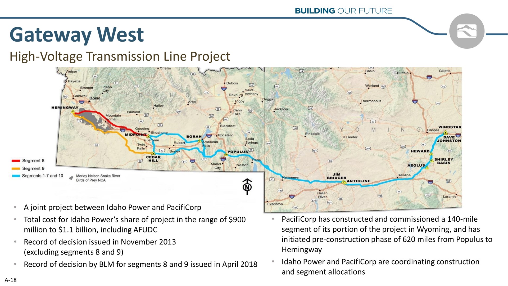 gateway west high voltage transmission line project | Idacorp
