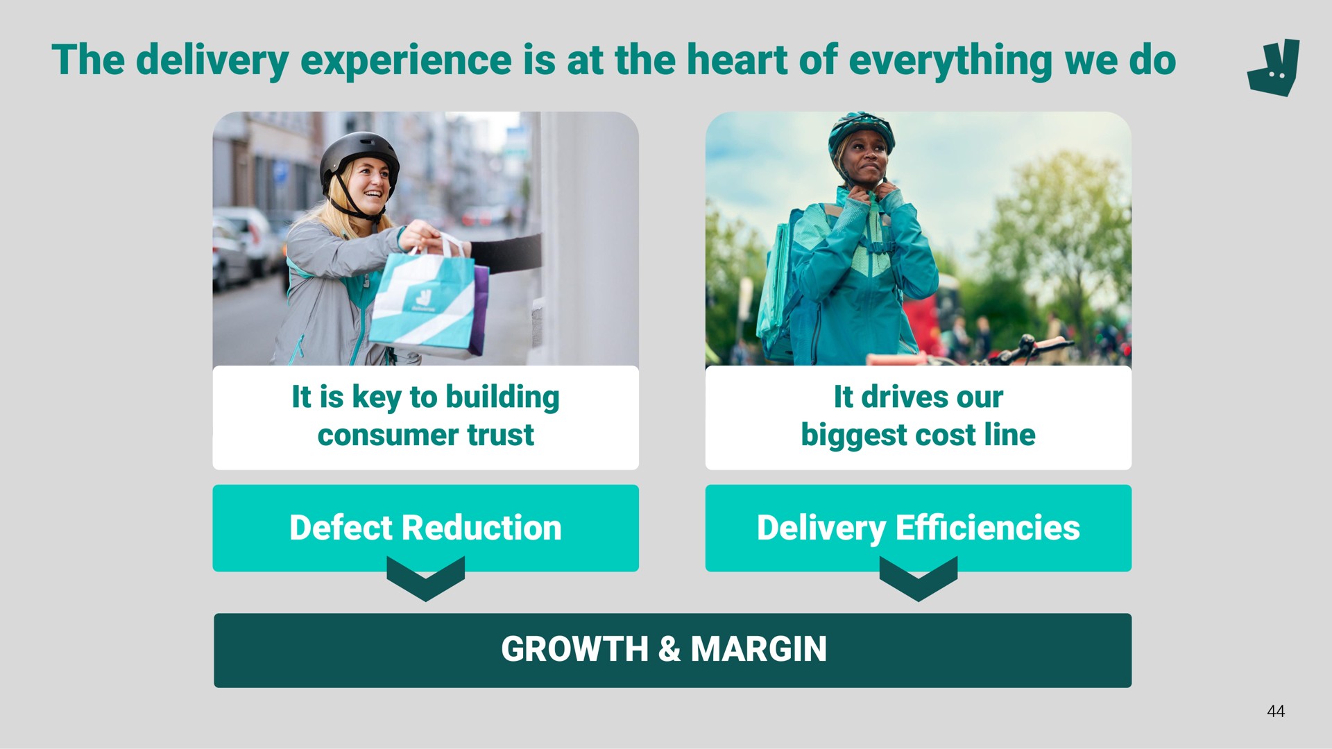 the delivery experience is at the heart of everything we do a | Deliveroo