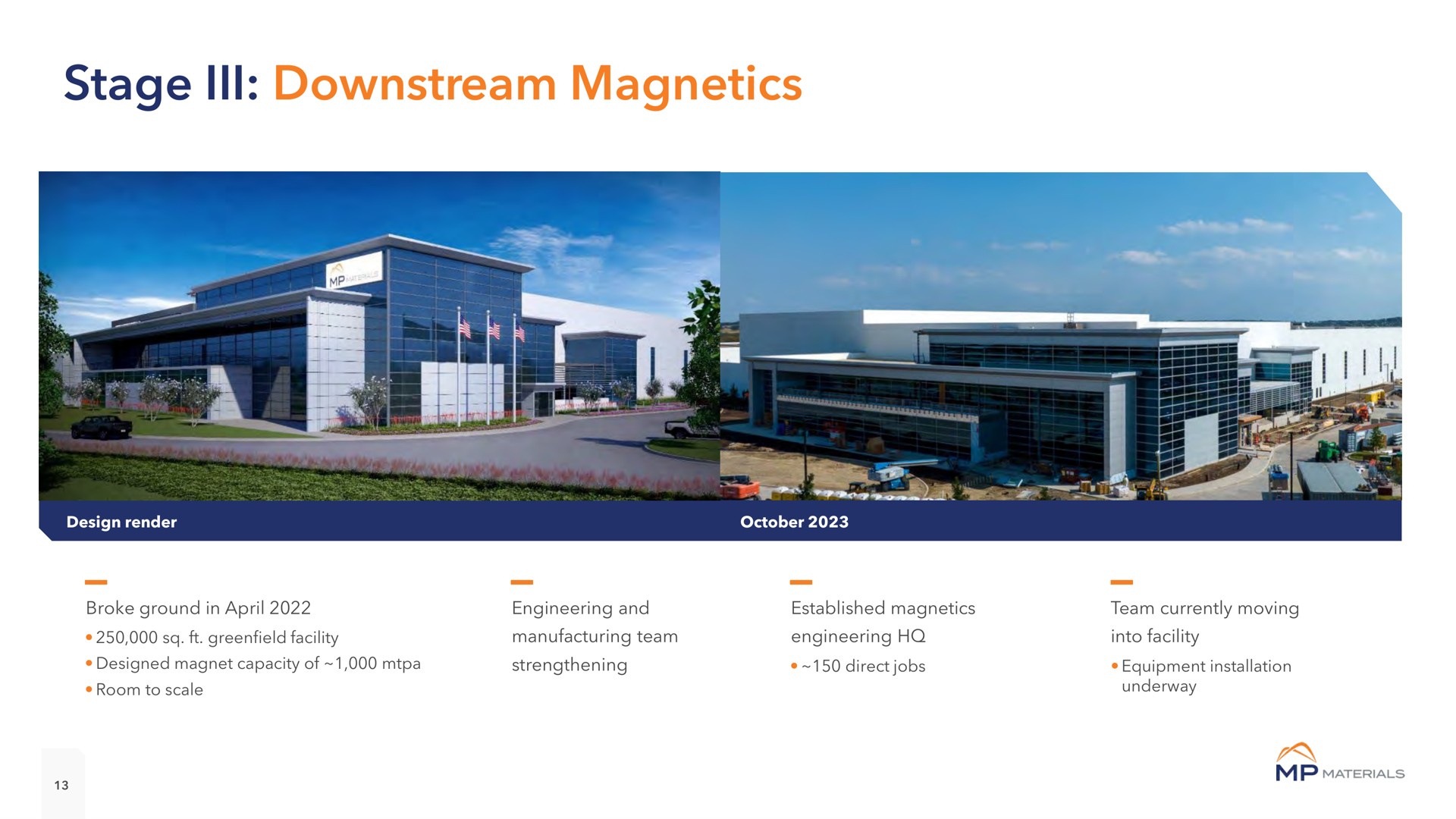 stage downstream magnetics ill | MP Materials