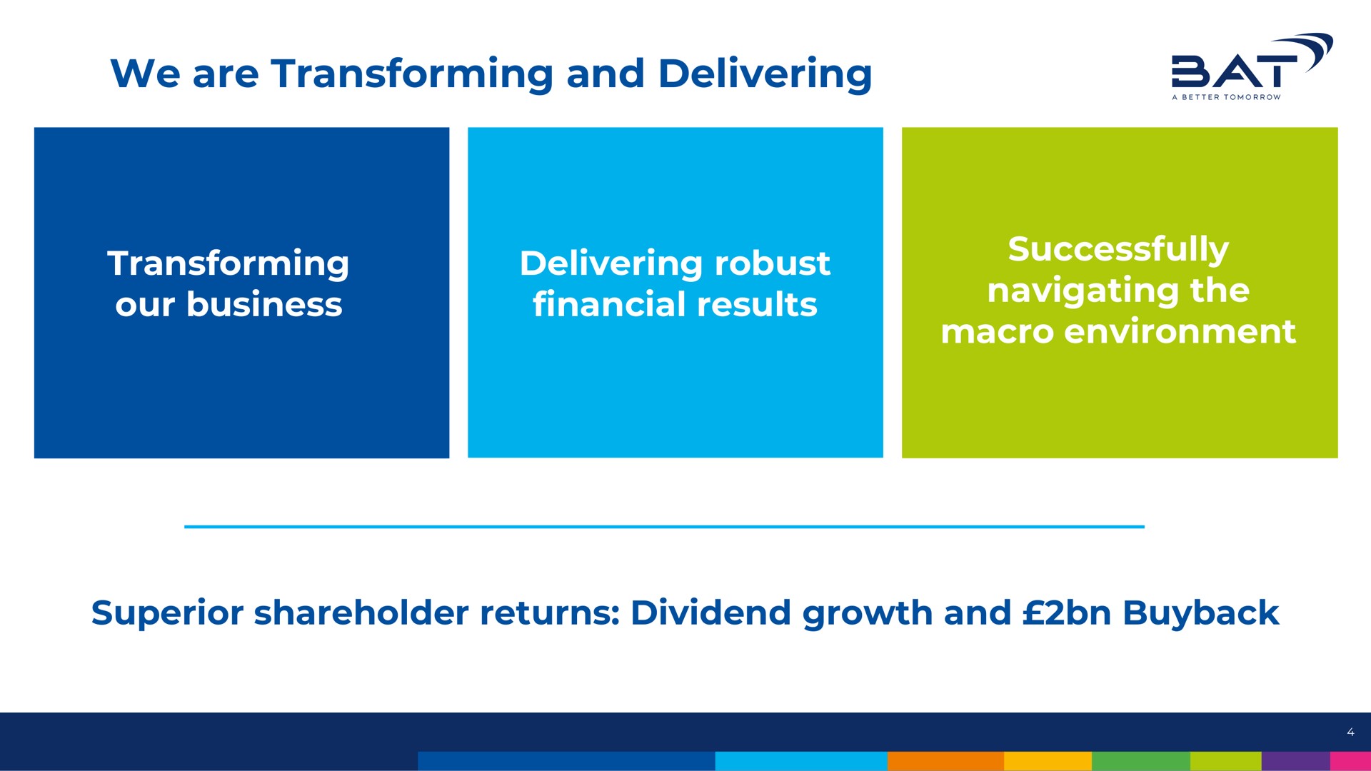 we are transforming and delivering transforming our business delivering robust financial results successfully navigating the macro environment superior shareholder returns dividend growth and | BAT