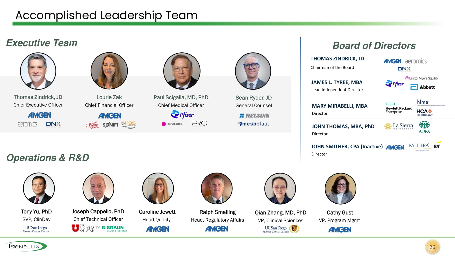 accomplished leadership team | Genelux