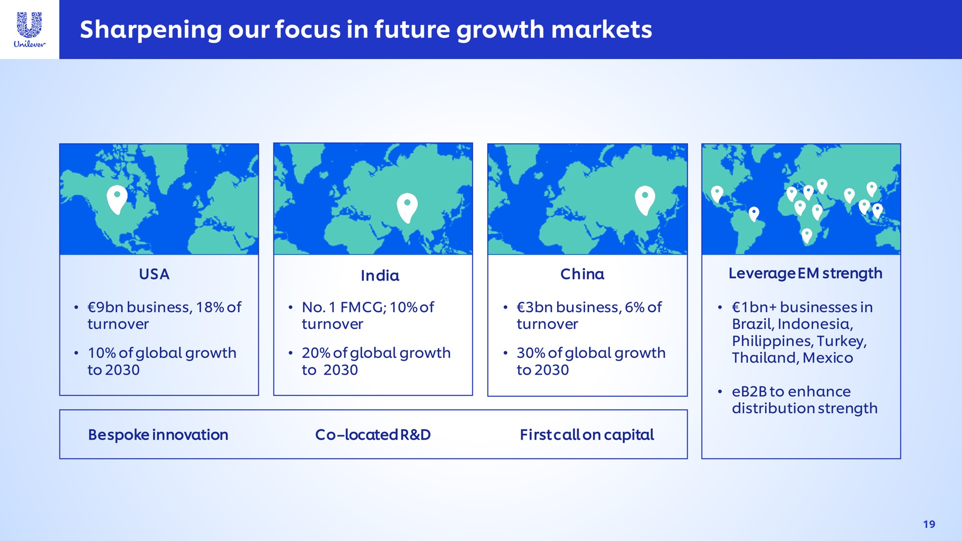 sharpening our focus in future growth markets | Unilever