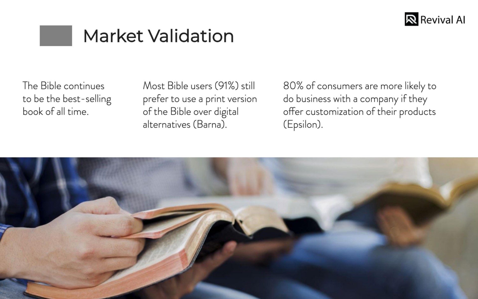 i market validation | Revival AI