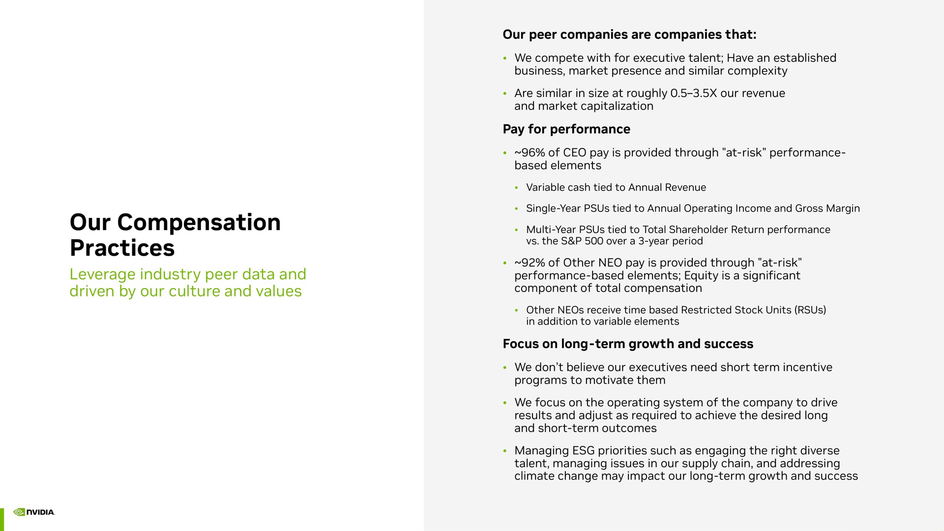 our compensation practices practice | NVIDIA
