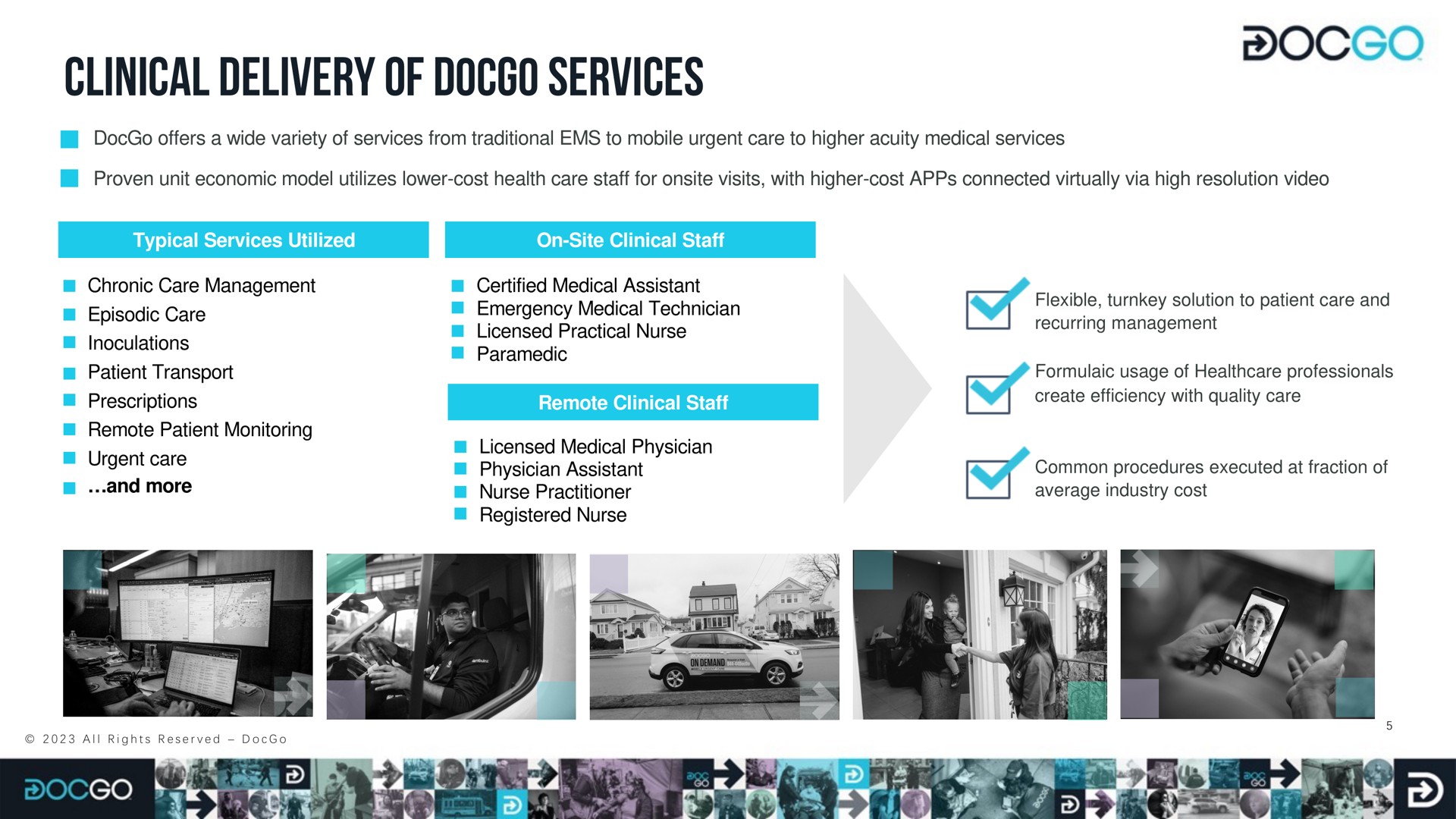 clinical delivery of services | DocGo