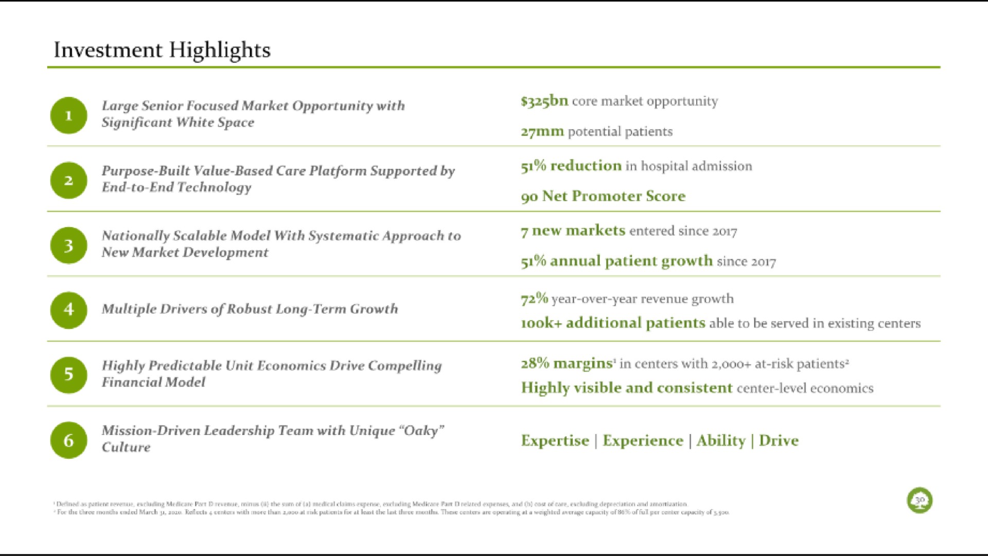 investment highlights | Oak Street Health