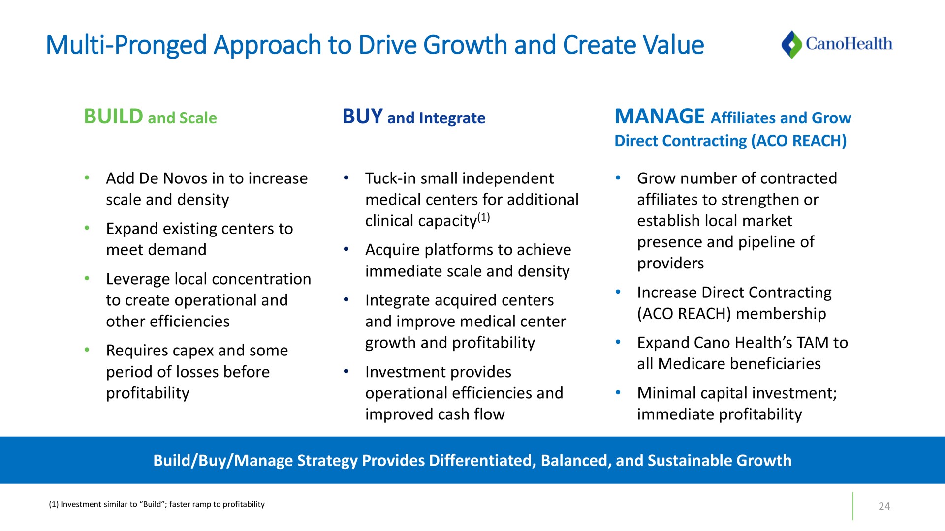 pronged approach to drive growth and create value | Cano Health