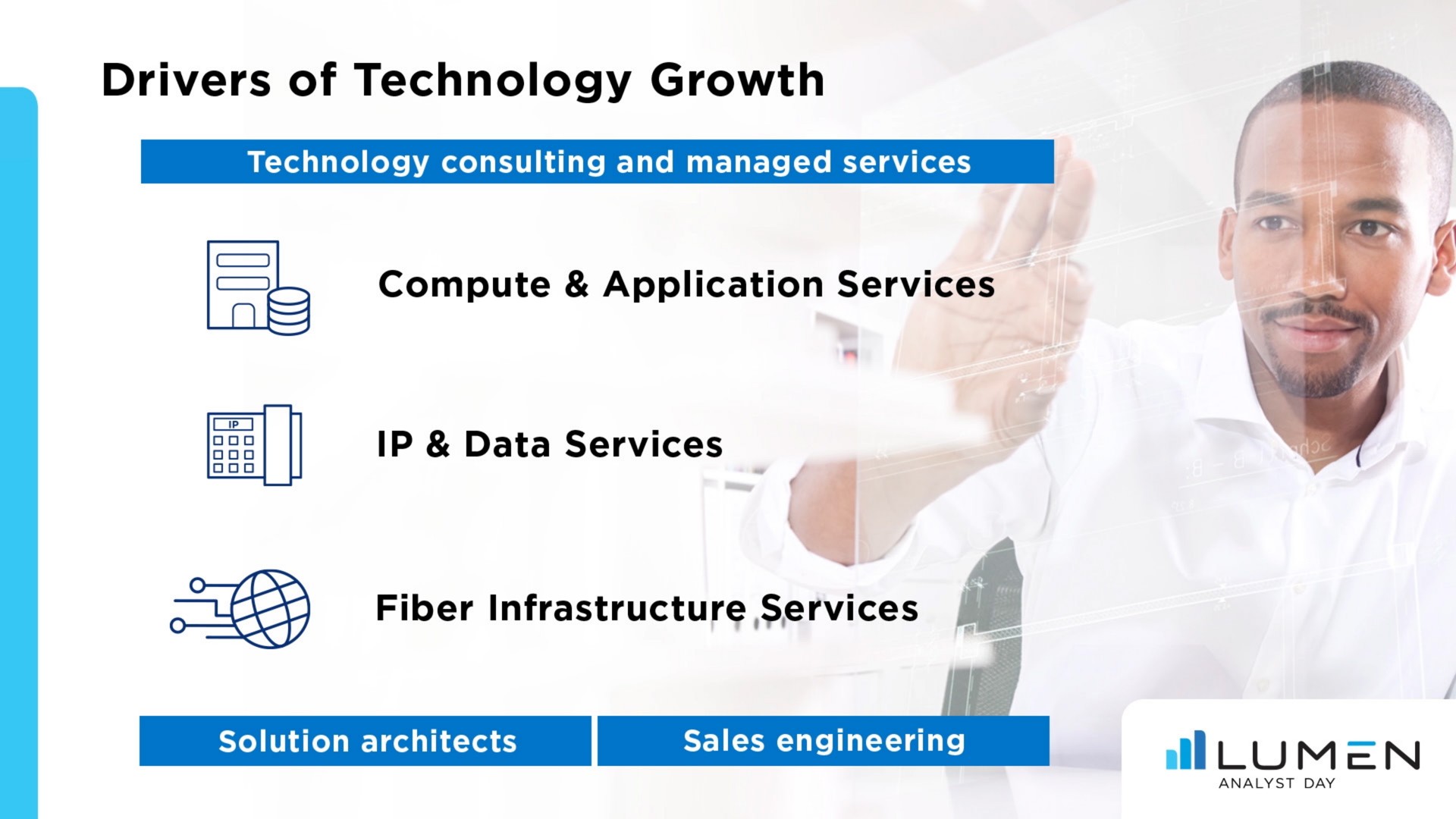 drivers of technology growth compute application services data services ses fiber infrastructure services | Lumen