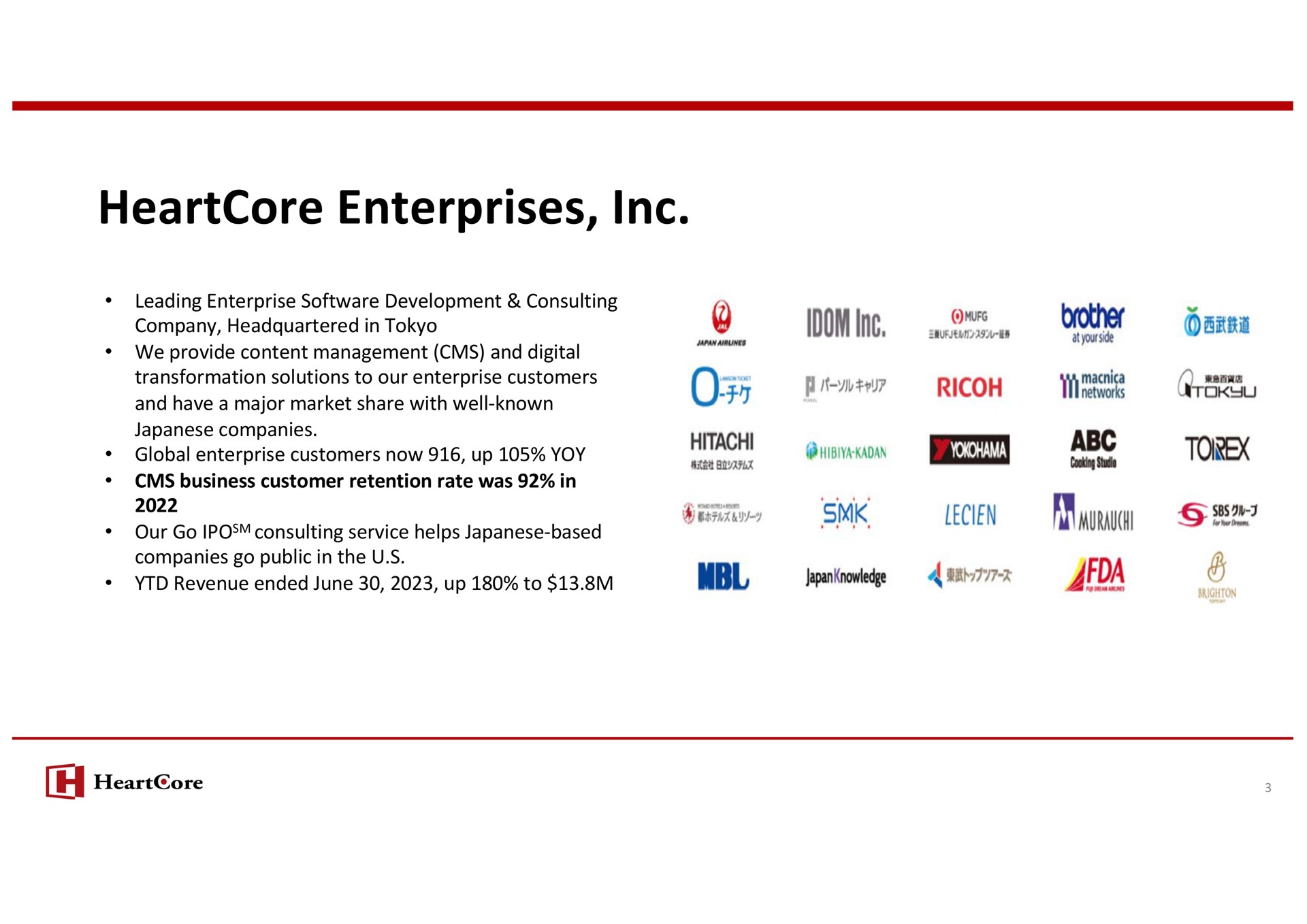 enterprises dom | HeartCore Enterprises