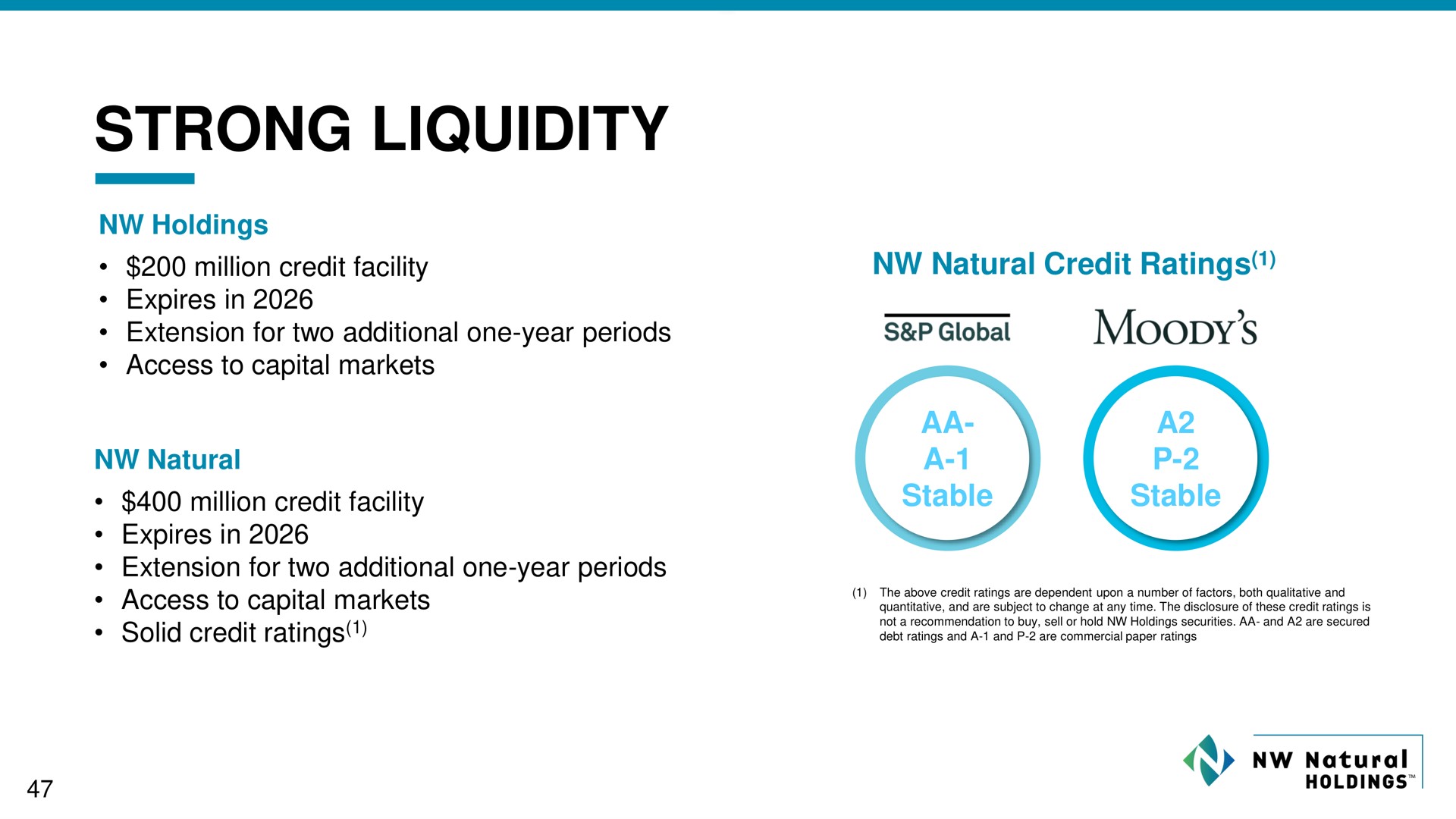 strong liquidity | NW Natural Holdings