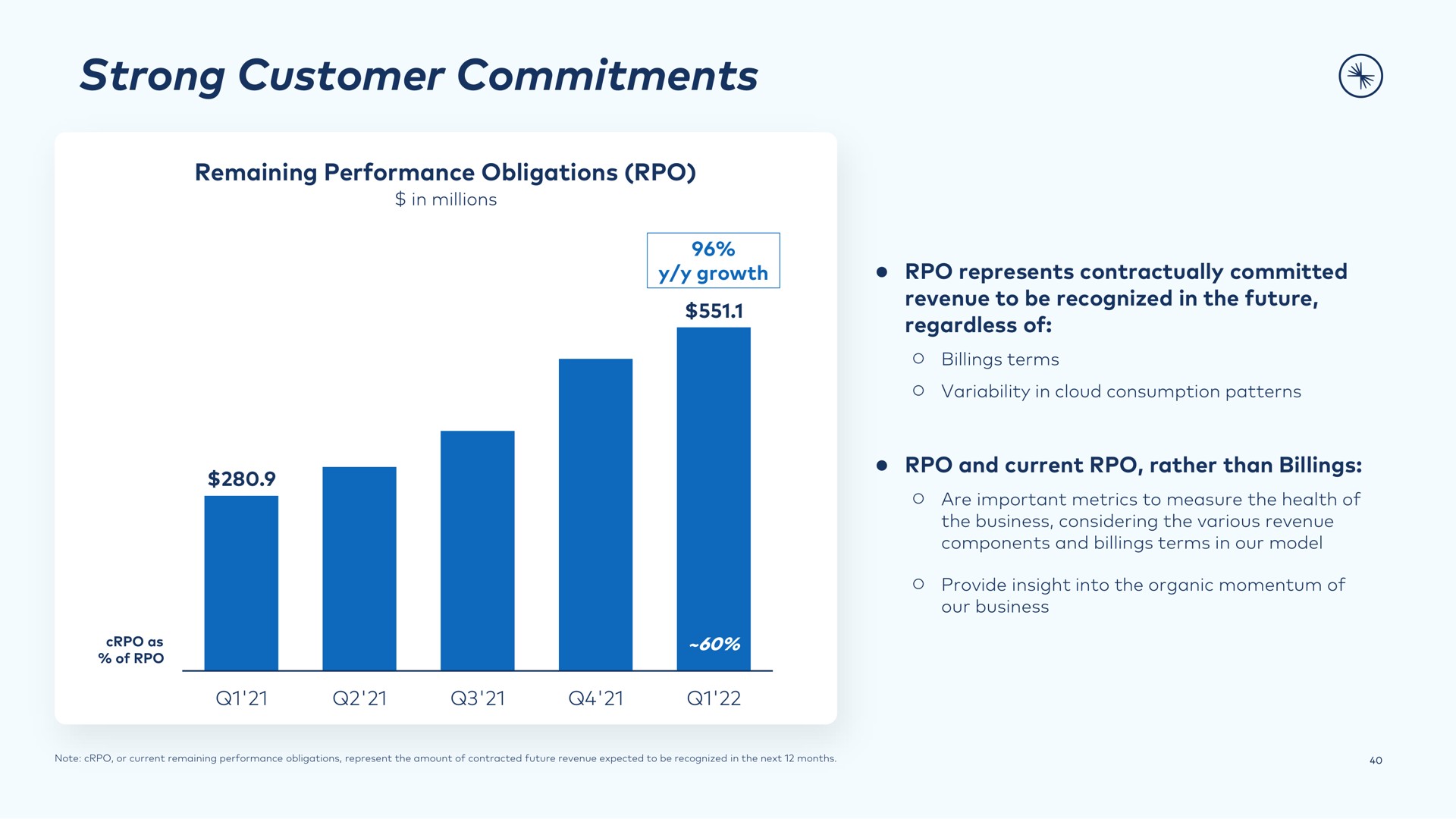 strong customer commitments | Confluent