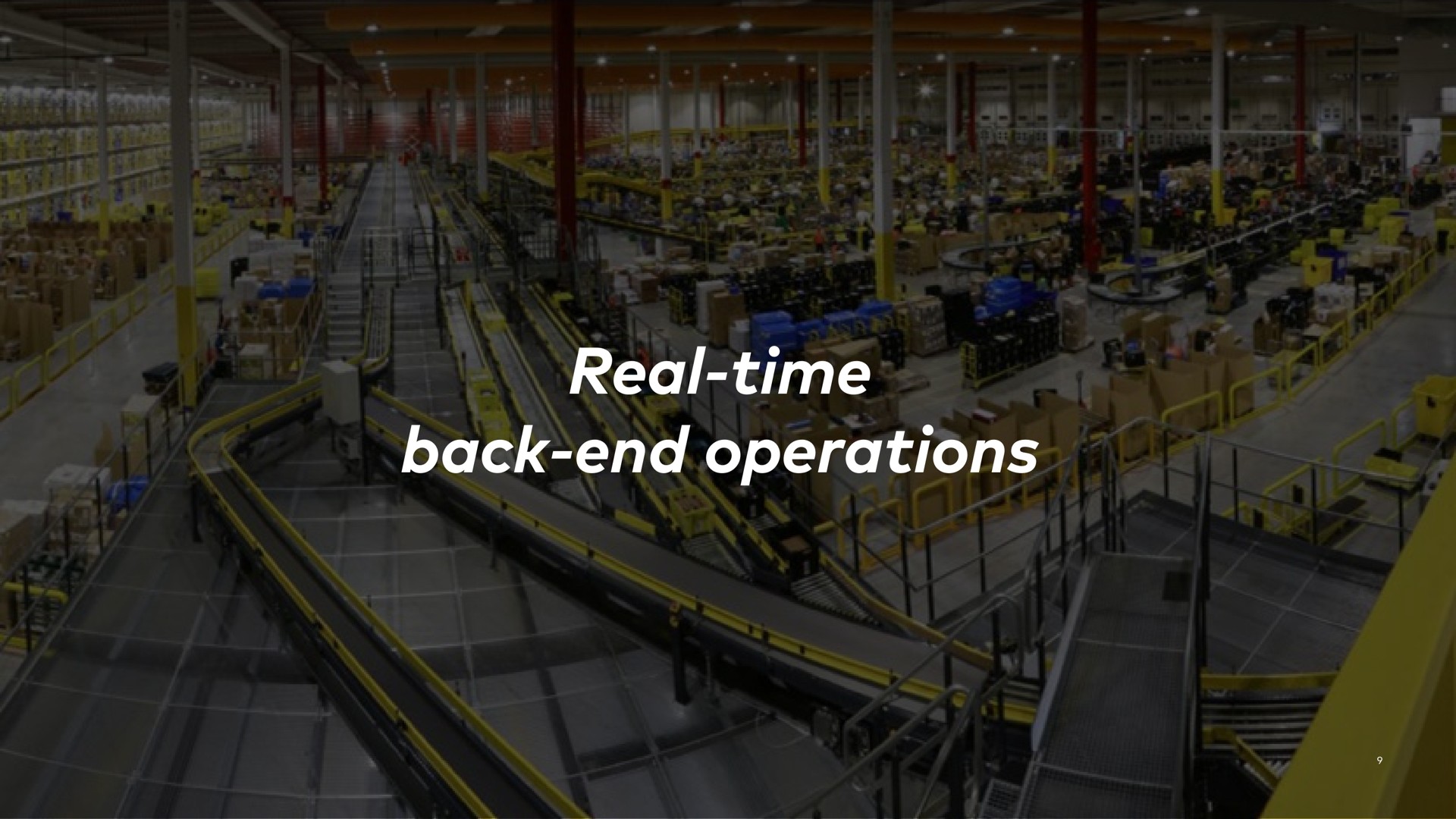real time back end operations | Confluent