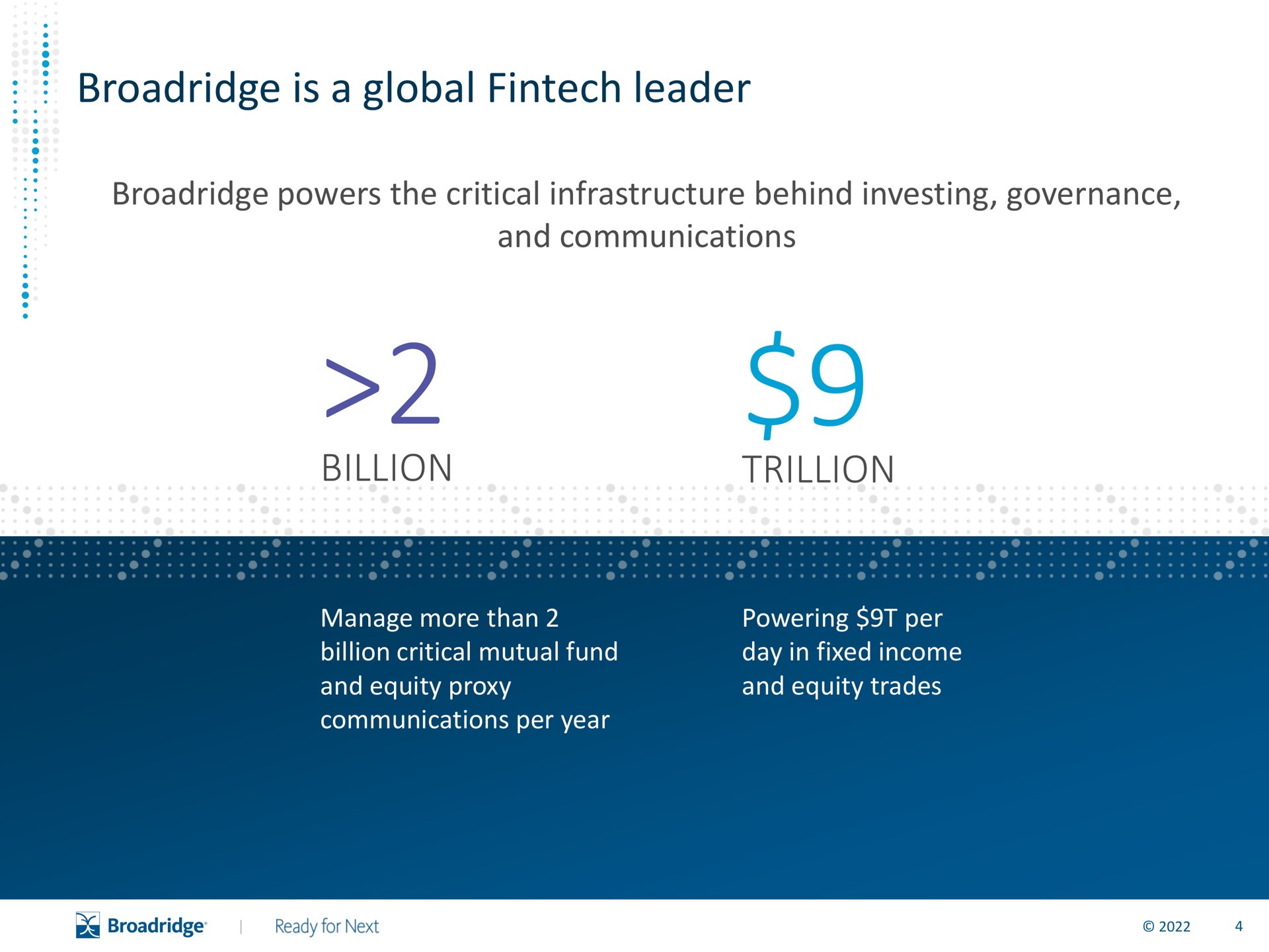 is a global leader billion trillion | Broadridge Financial Solutions