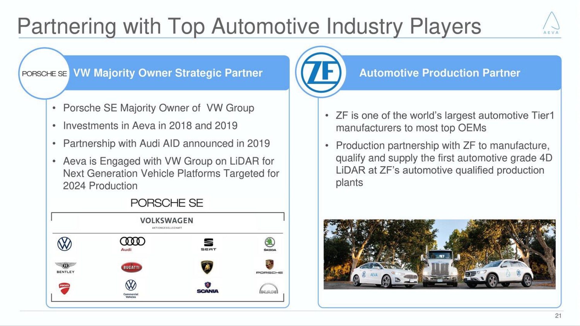 partnering with top automotive industry players | Aeva